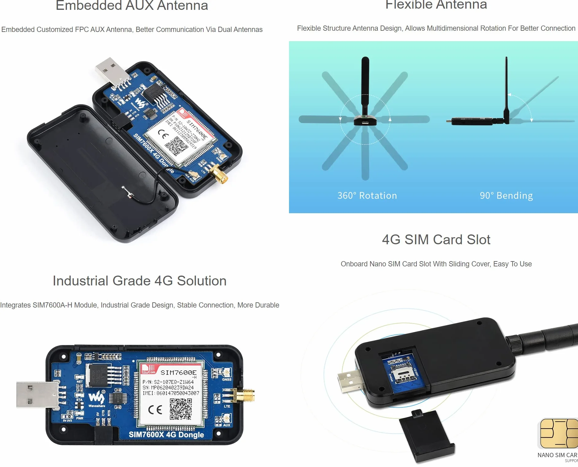 Waveshare SIM7600E-H 4G Dongle Antenna Industrial Grade GNSS Positioning Peripheral