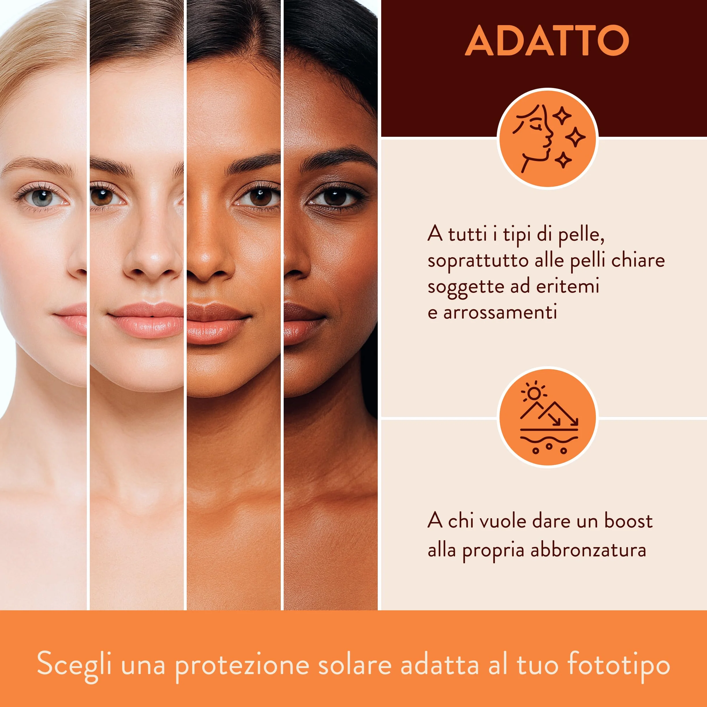 Rougj Crème Bronzante Corps au Bêta-Carotène 200 ml Activateur de Bronzage Naturel avec Vitamine B2 et Glycérine