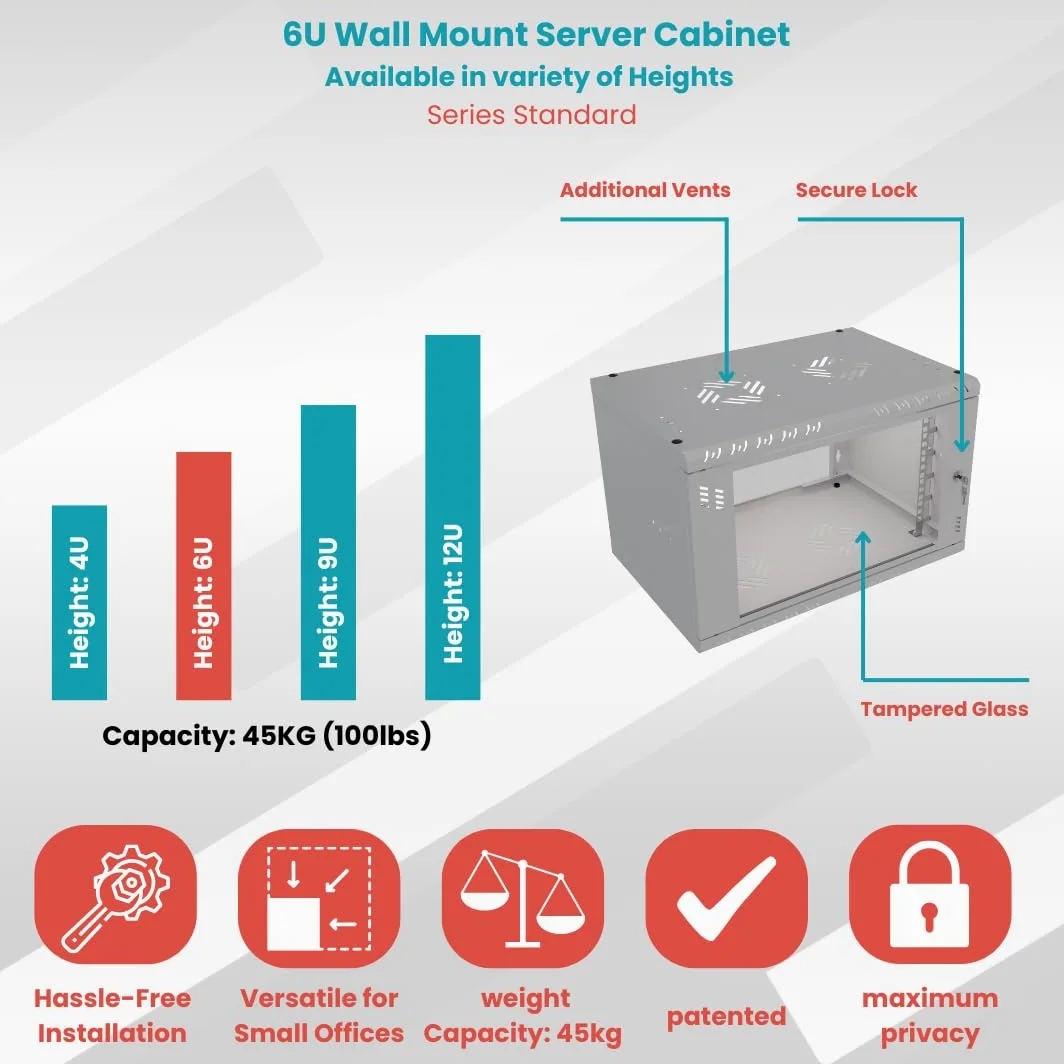 Armoire Réseau 19 Pouces - Baie Informatique 6U - Baie de Brassage pour Montage Mural - Capacité de Charge 40 kg - Profondeur 450 mm - Armoire Informatique - Gris