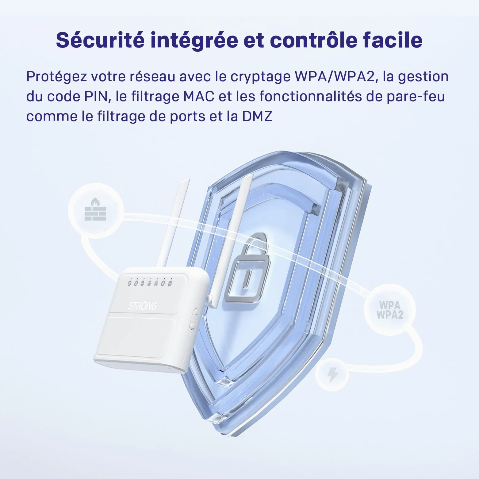 STRONG Routeur 4G Carte Sim, Wi-FI 300 Mbps Box 4G, 4 x Ports 100 Mbps | Routeur 4G Plug & Play avec emplacement Nano SIM, jusqu'à 32 appareils, compatible principaux opérateurs, basculement WAN