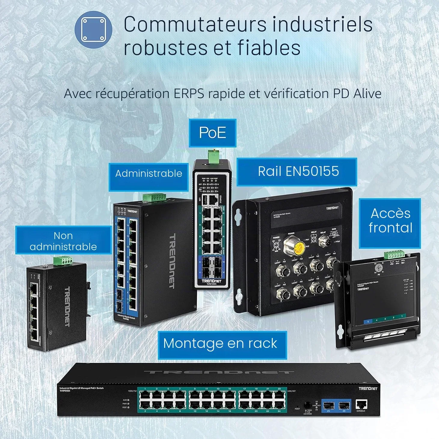 TRENDnet, TI-PG50, Commutateur Gigabit Industriel renforcé Non géré à 5 Ports, 10/100/1000 Mbps, commutateur sur Rail DIN, 4 Ports Gigabit PoE+, 1 Port Gigabit