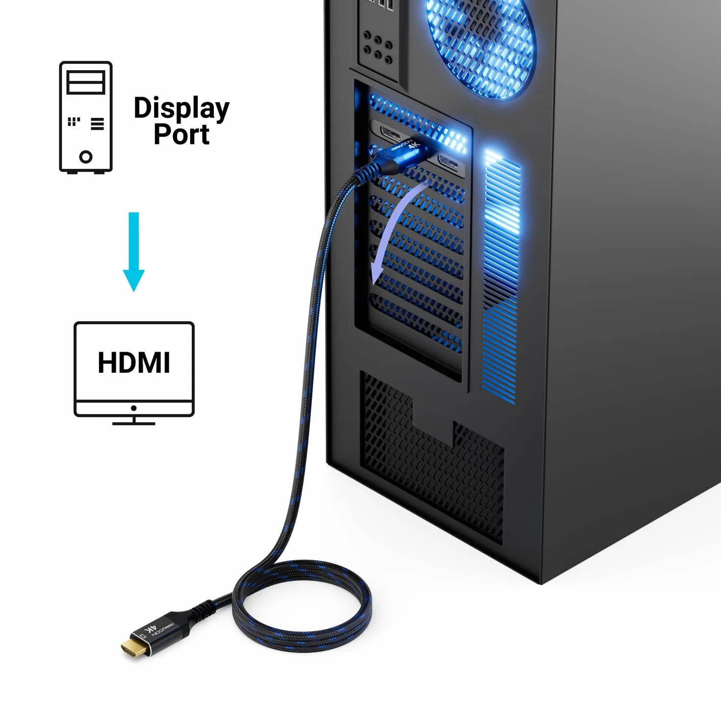 deleyCON 0,5m 4K DisplayPort vers HDMI Câble Court 1080P@60Hz Connecteur Aluminium Gaine Nylon