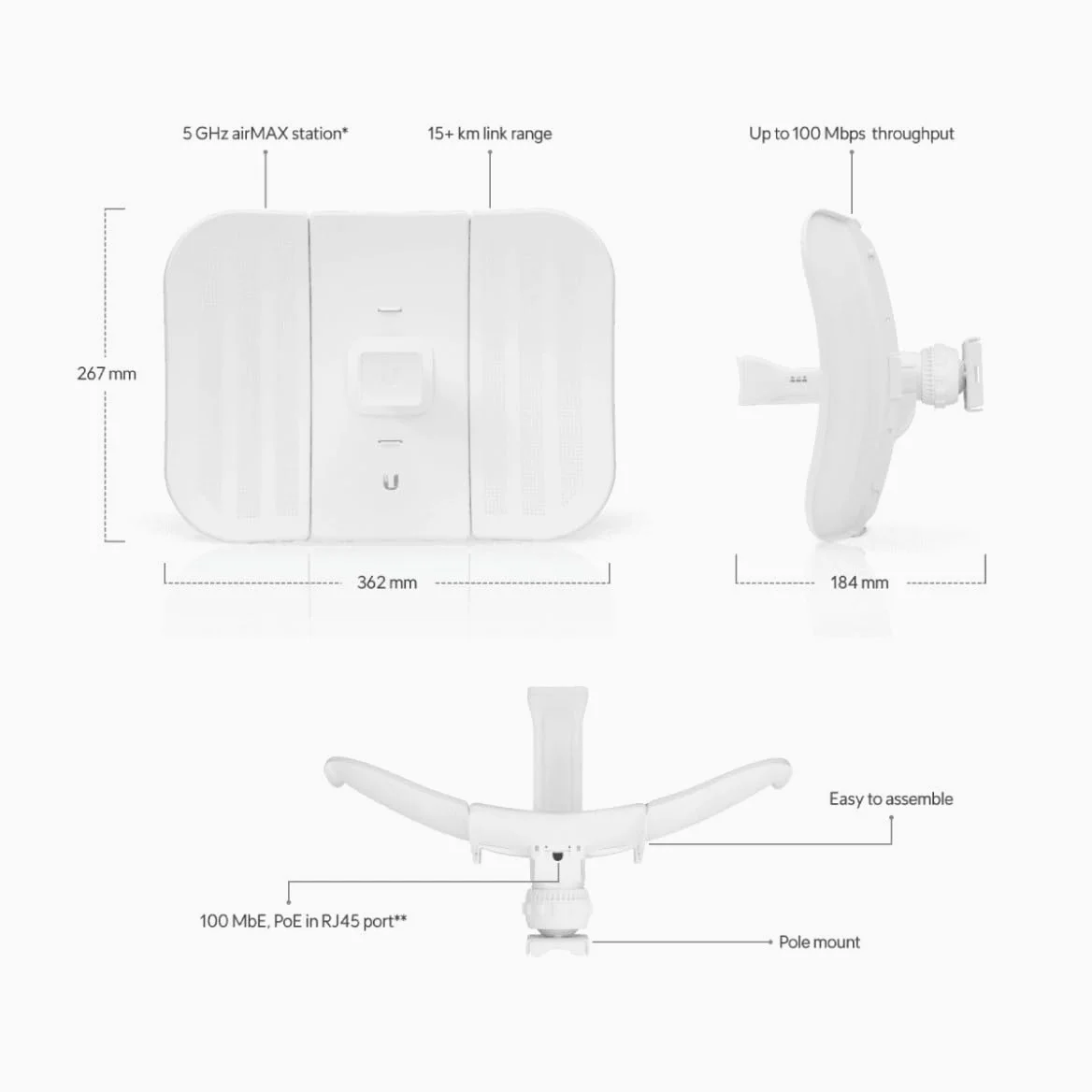 QUINIUS BeConnect! Antenne sans fil Ubiquiti LBE-M5-23