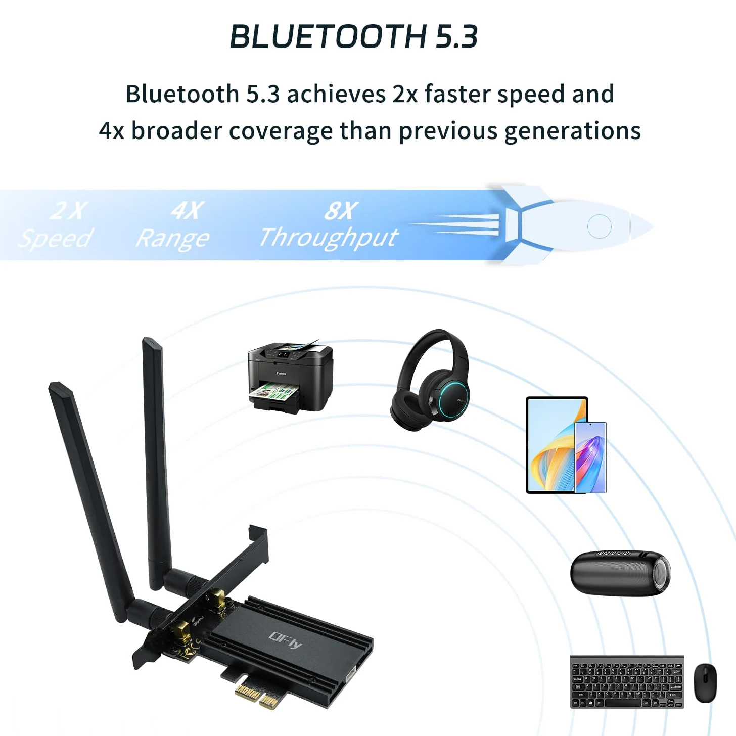 PANSHI Carte WiFi 6E, AX210 PCIe Adaptateur réseau pour jeux PC, Bluetooth 5.2, Tri-Band (802.11ax) 5400 Mbps 6 GHz Cartes LAN sans fil avec MU-MIMO, OFDMA, compatible Windows 10/11 (64 bits)