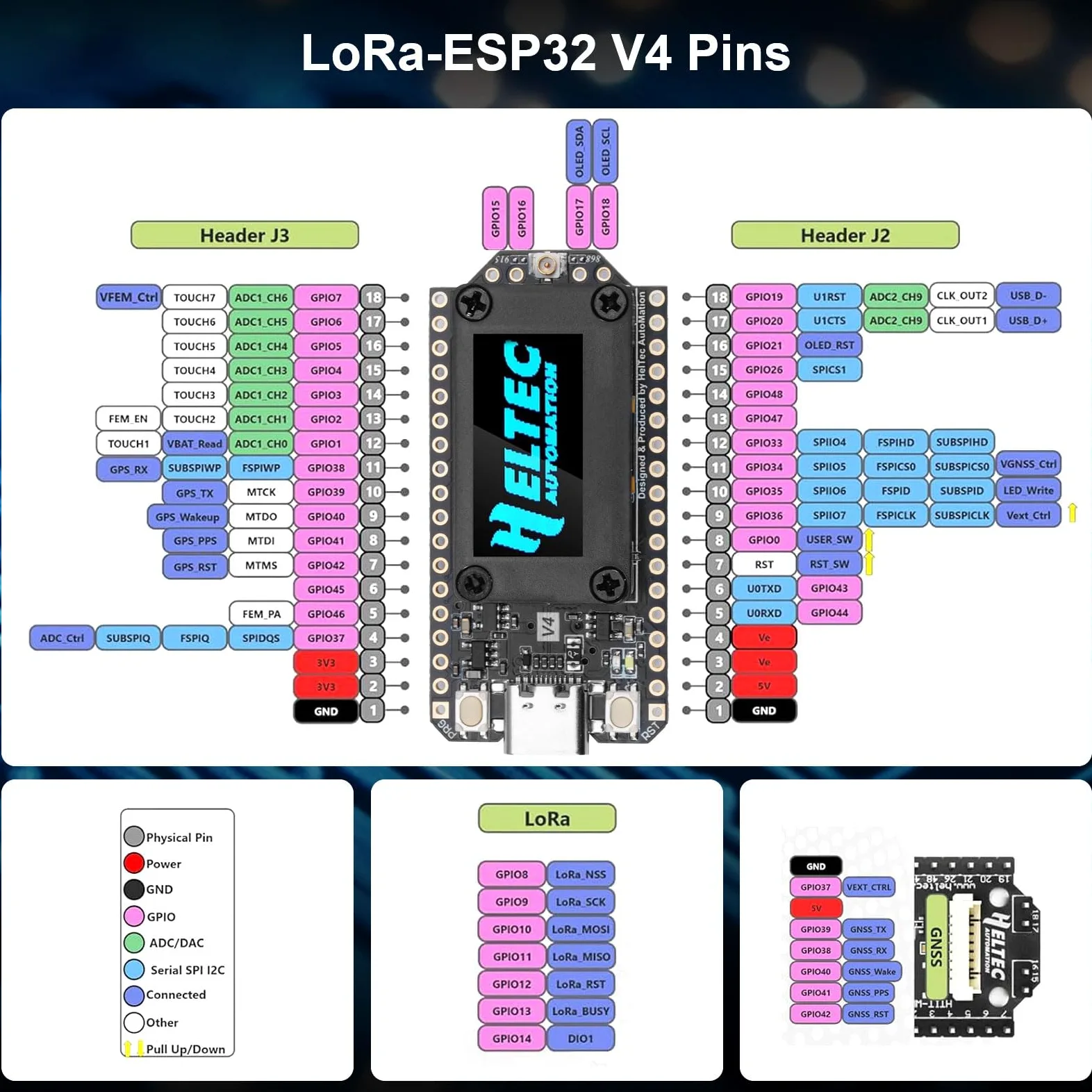 Binghe Lora ESP32 V4 Board avec Meshtastic Lora ESP32 V4 WiFi Bluetooth Board avec GPS et 868MHz Antenne 0.96″ OLED Display 1262 Chip ESP32-S3R2 MCU 16M Flash Compatible avec Arduino IoT Meshtastic