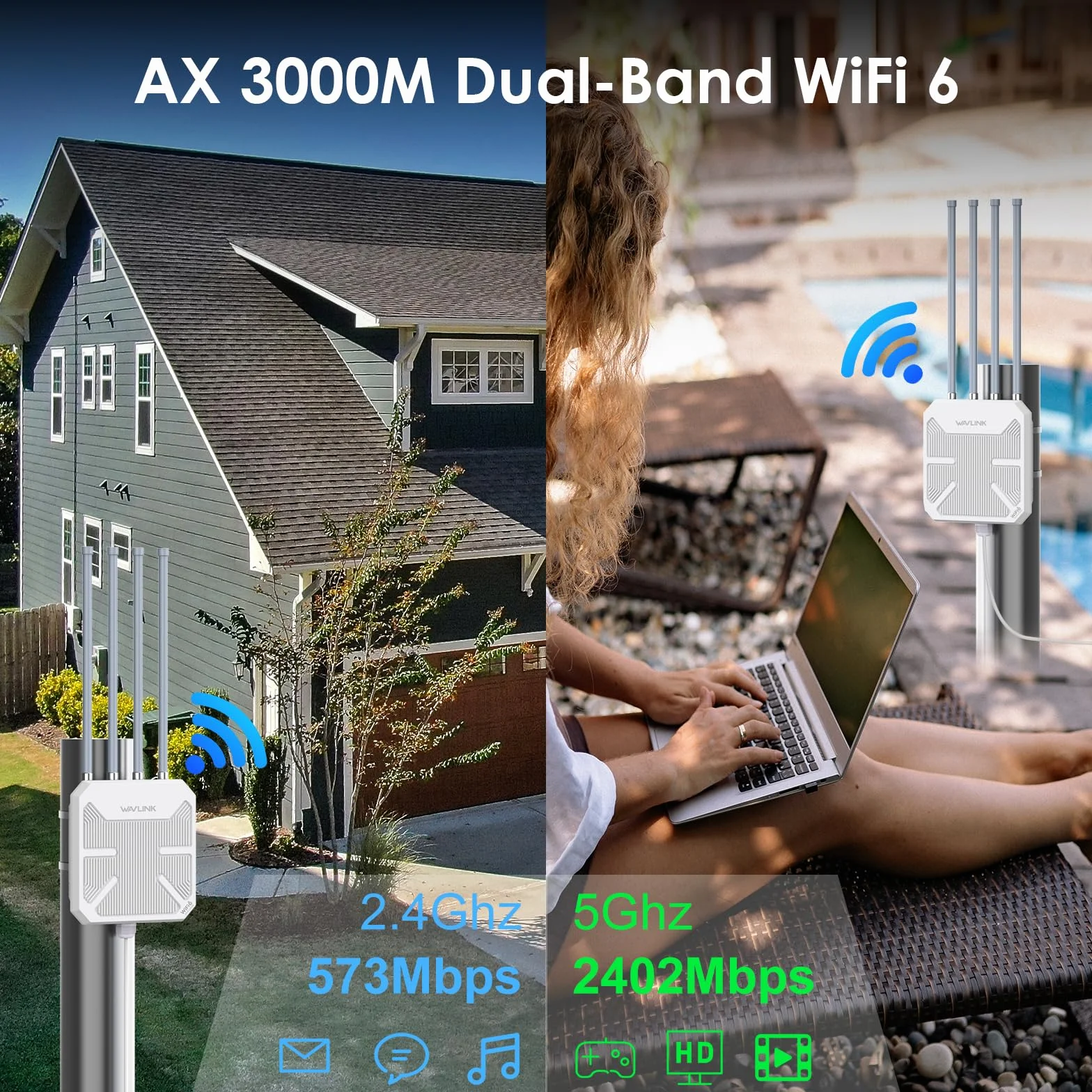 WAVLINK WiFi6 Outdoor Access Point, Long Range Outdoor WiFi, Dual Band 2.4G+5G AX3000 Mesh Extender avec antennes PoE/4x8dBi High-Gain/IP67 Protection contre les intempéries