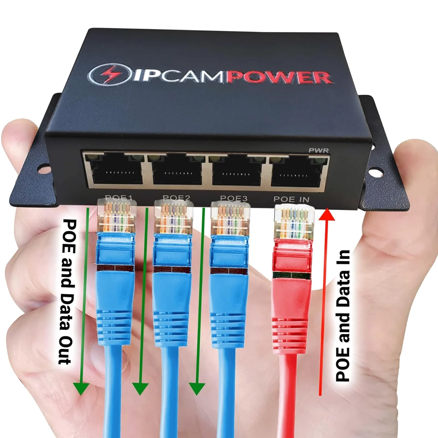 Commutateur 3 ports et câble réseau Cat5 Cat6 Midspan Répéteur de portée pour caméras IP Gigabit 10/100/1000