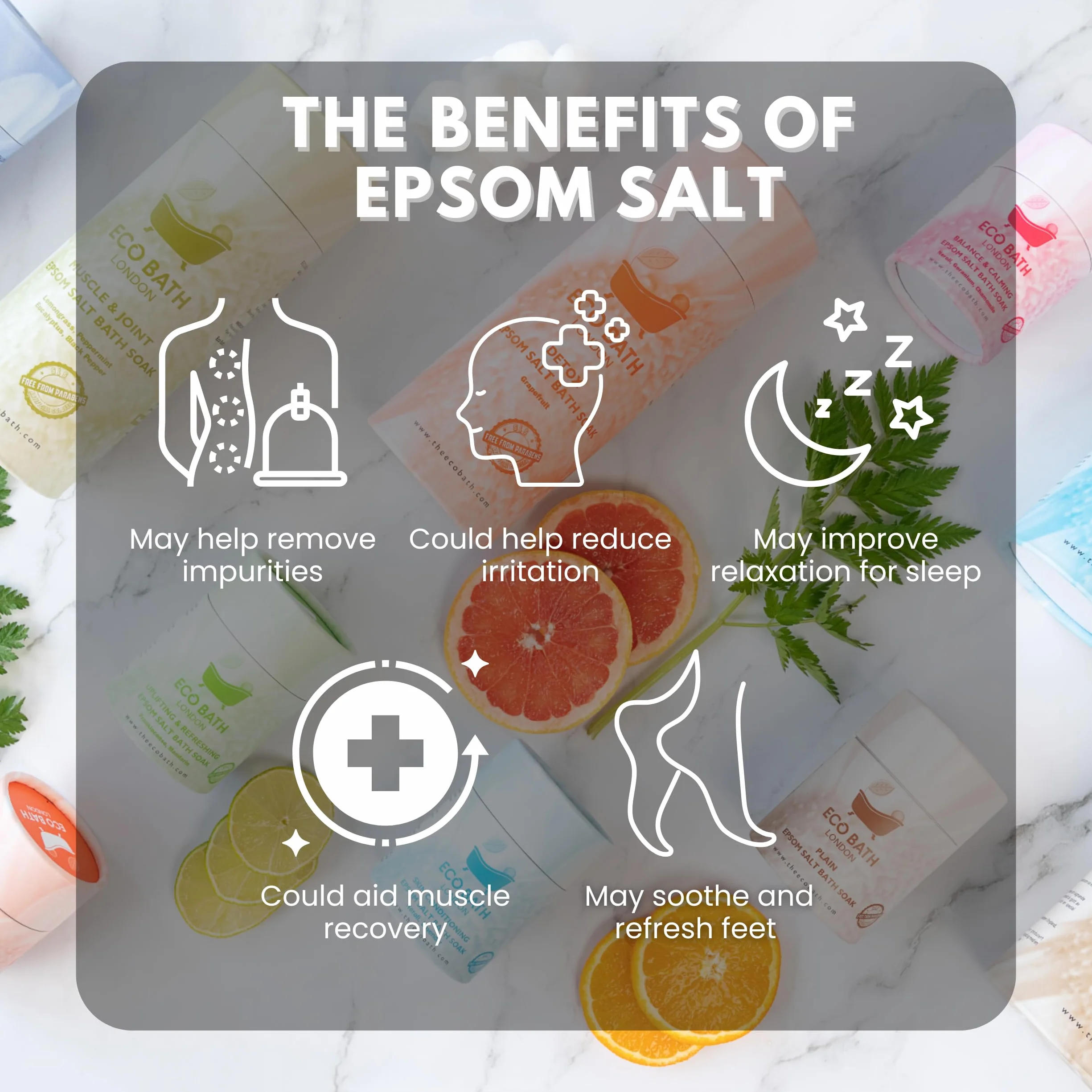 Eco Bath London Sel d'Epsom pour muscles et articulations 1 kg - Sel de bain musculaire aux huiles essentielles de néroli, géranium et camomille