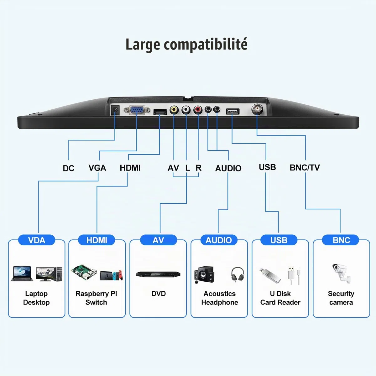 CAMECHO 15,6 Pouces Portable Monitor FHD 1080P Intégré Haut-Parleur avec HDMI VGA RAC BNC Mini Moniteur pour Jeux/PC/TV/DVD/caméra de Voiture/caméra de Surveillance