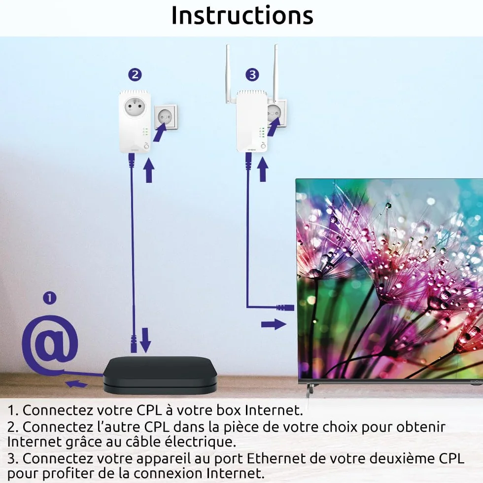 Strong Pack CPL600 Mbps et 1 CPL WiFi Prise filtrée et Port Ethernet, Etendre réseau WiFi, Compatible Box Internet, Idéal Multi TV, Streaming HD, Aucune Configuration, Prêt à l'emploi