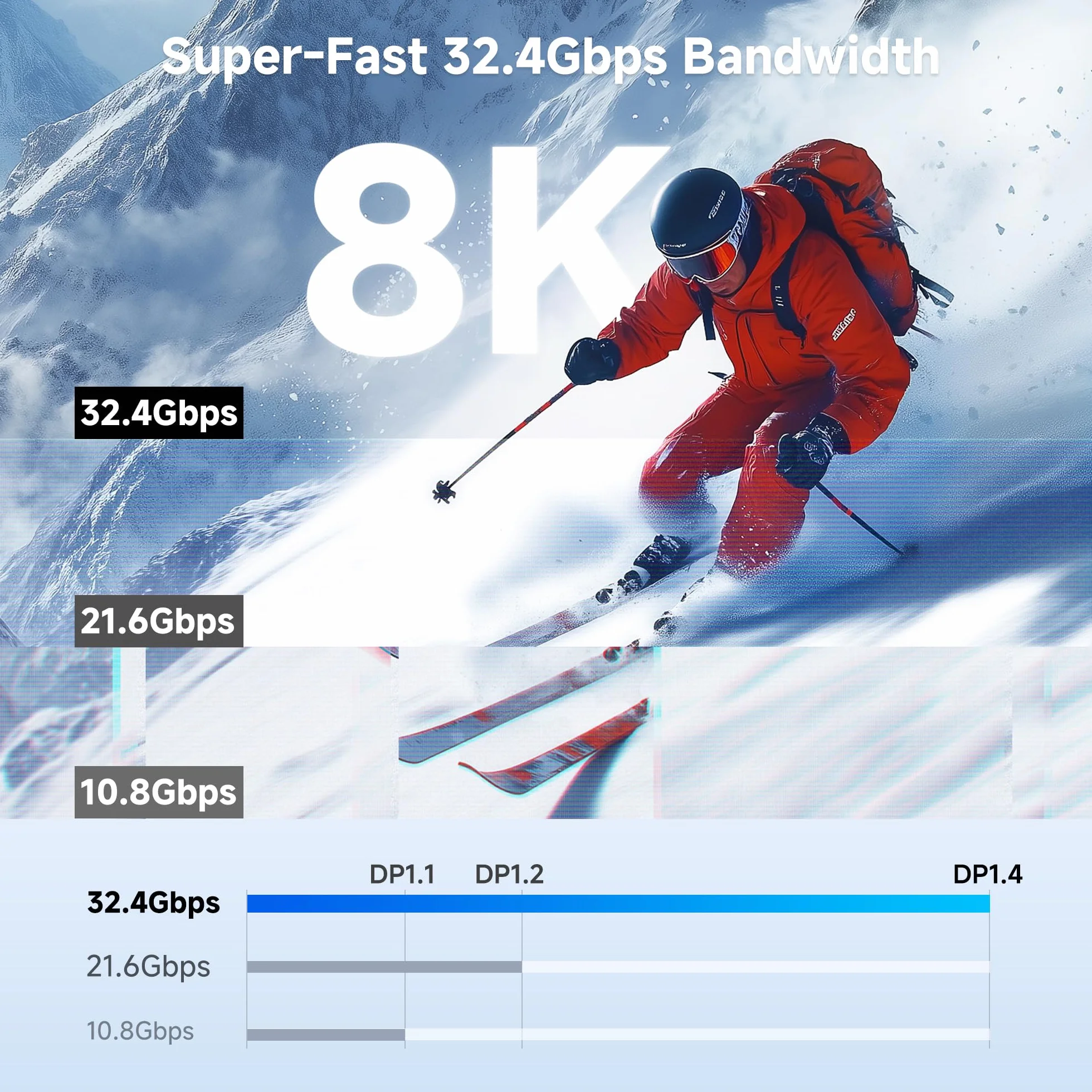 Cable Matters Câble USB C DisplayPort 1.4 1.8m 8K@60Hz 4K@240Hz Thunderbolt 4 vers DisplayPort Noir