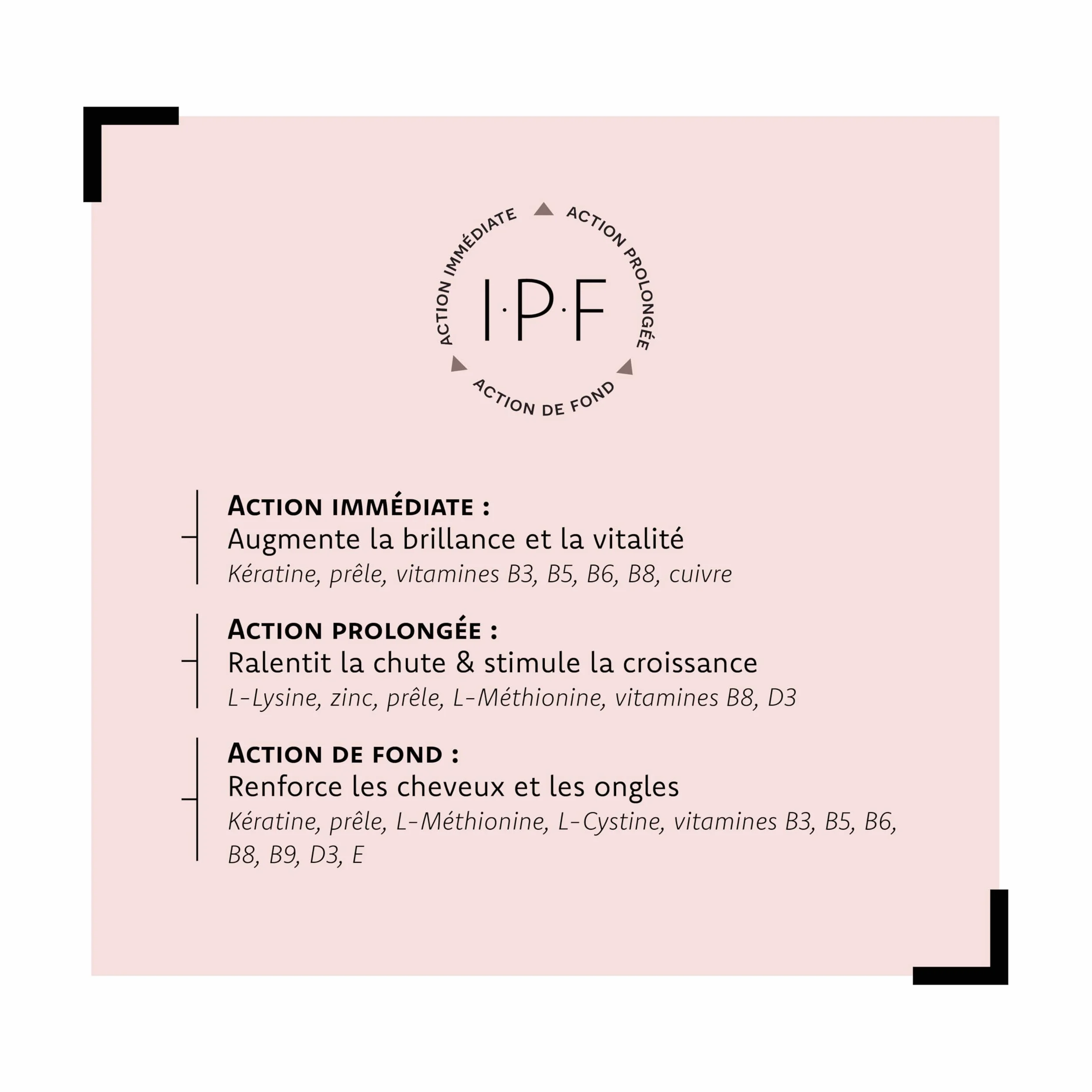 ARAGAN Capactifs Intense Complement Alimentaire Cheveux Pousse Cheveux & Ongles Kératine Zinc Vitamines 1 mois 2 phases Fabriqué en France