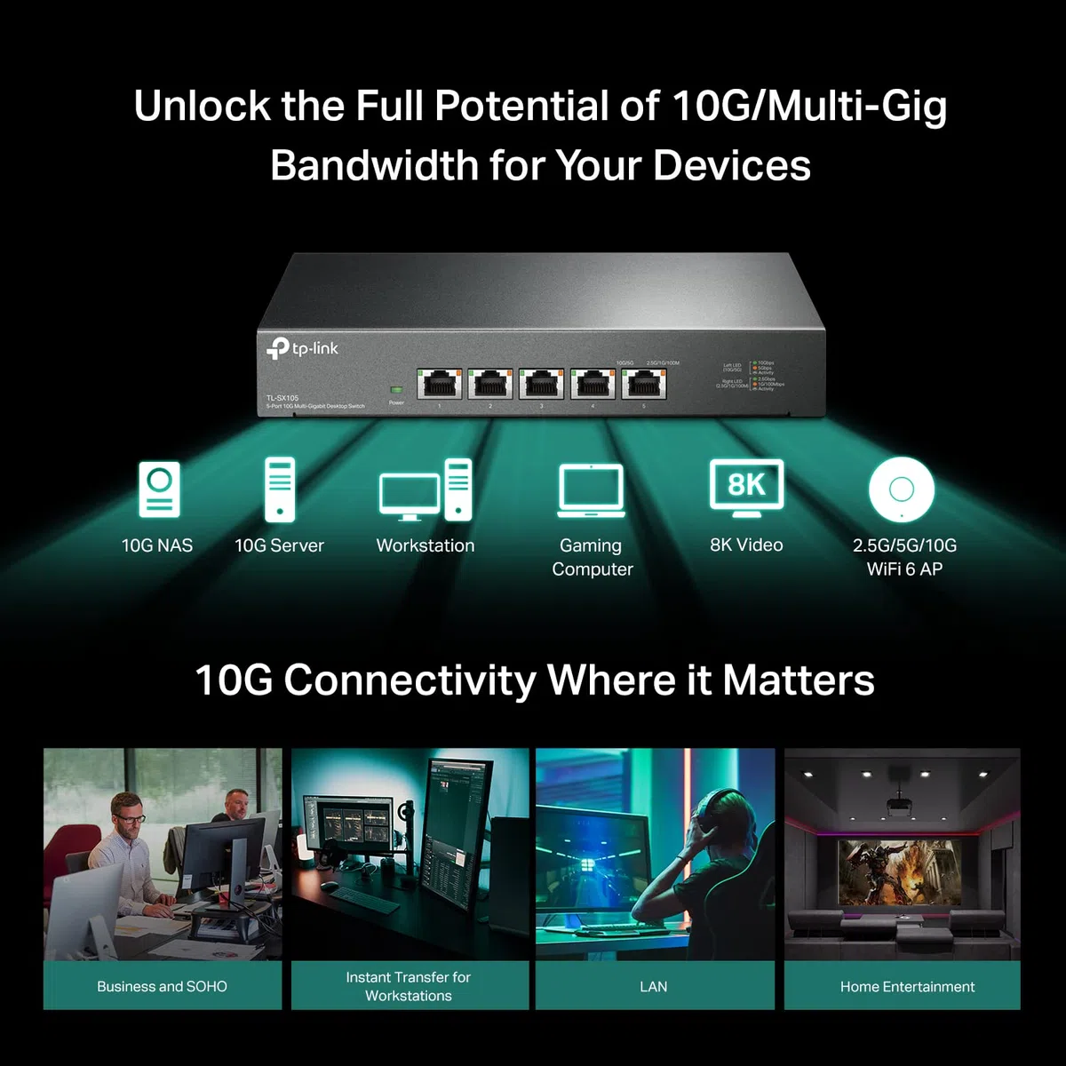 TP-Link TL-SX105 | Commutateur Ethernet Non géré 5 Ports 10G/Multi-Gig | Bureau / Montage Mural | Plug & Play | sans Ventilateur | Boîtier en métal Robuste | Protection à Vie limitée | Vitesse de