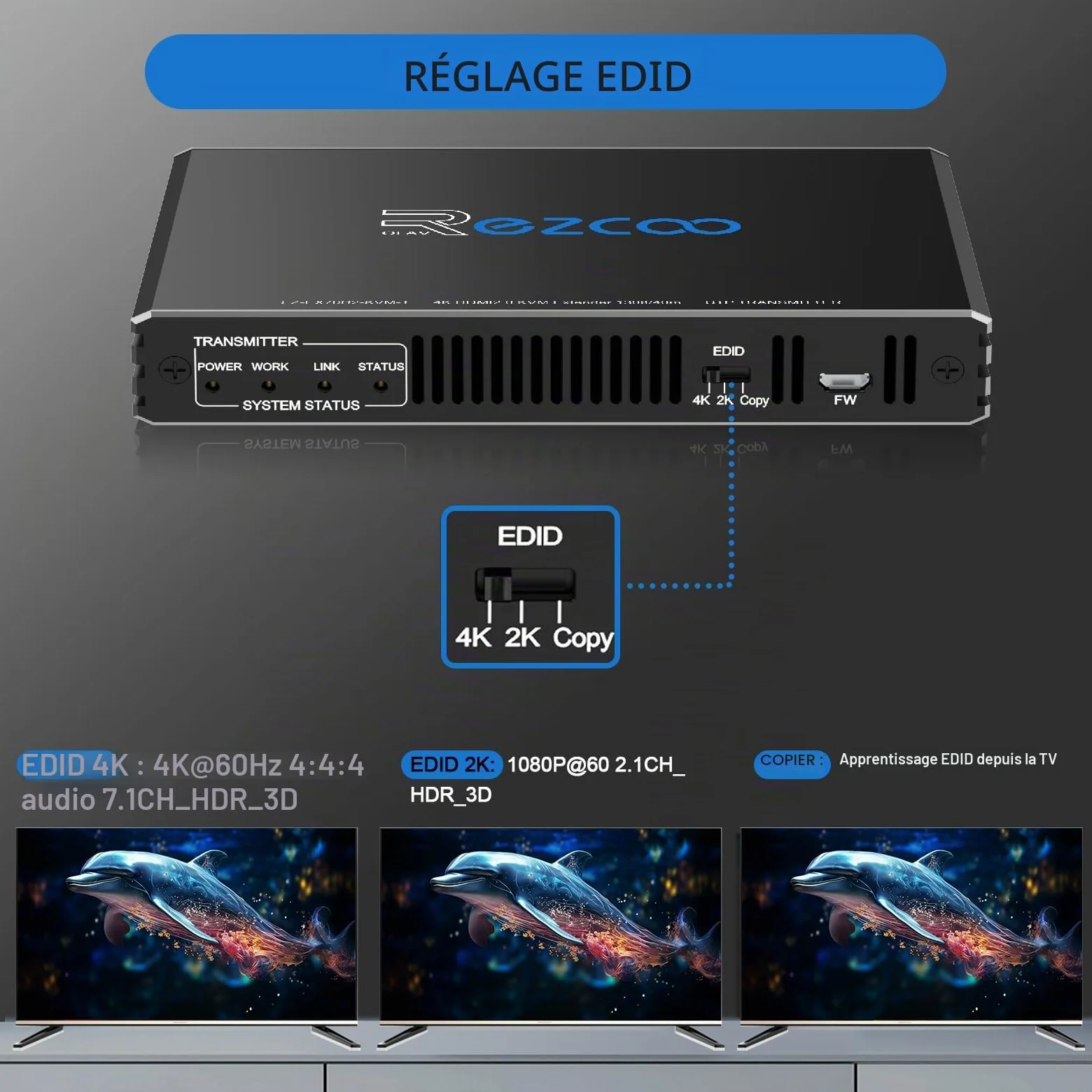 ROFAVEZCO Extenseur KVM HDMI 4K@60Hz 100m Extender HDMI PoE bidirectionnel USB 2.0 RS232 HDCP2.2 EDID HDR sur câble Cat6a/7 Contrôle à Distance PC/Souris/Clavier - pour Home Cinéma et Gaming