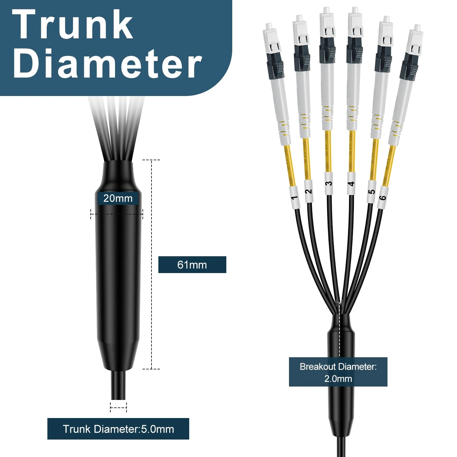 Câble de fibre optique blindé extérieur 6 conducteurs TPU OS2 LC vers LC, OS2 Fibre 6 brins Câble de raccordement en fibre monomode à enfouissement direct LC-LC 9/125um, OD-5 mm, 100 m