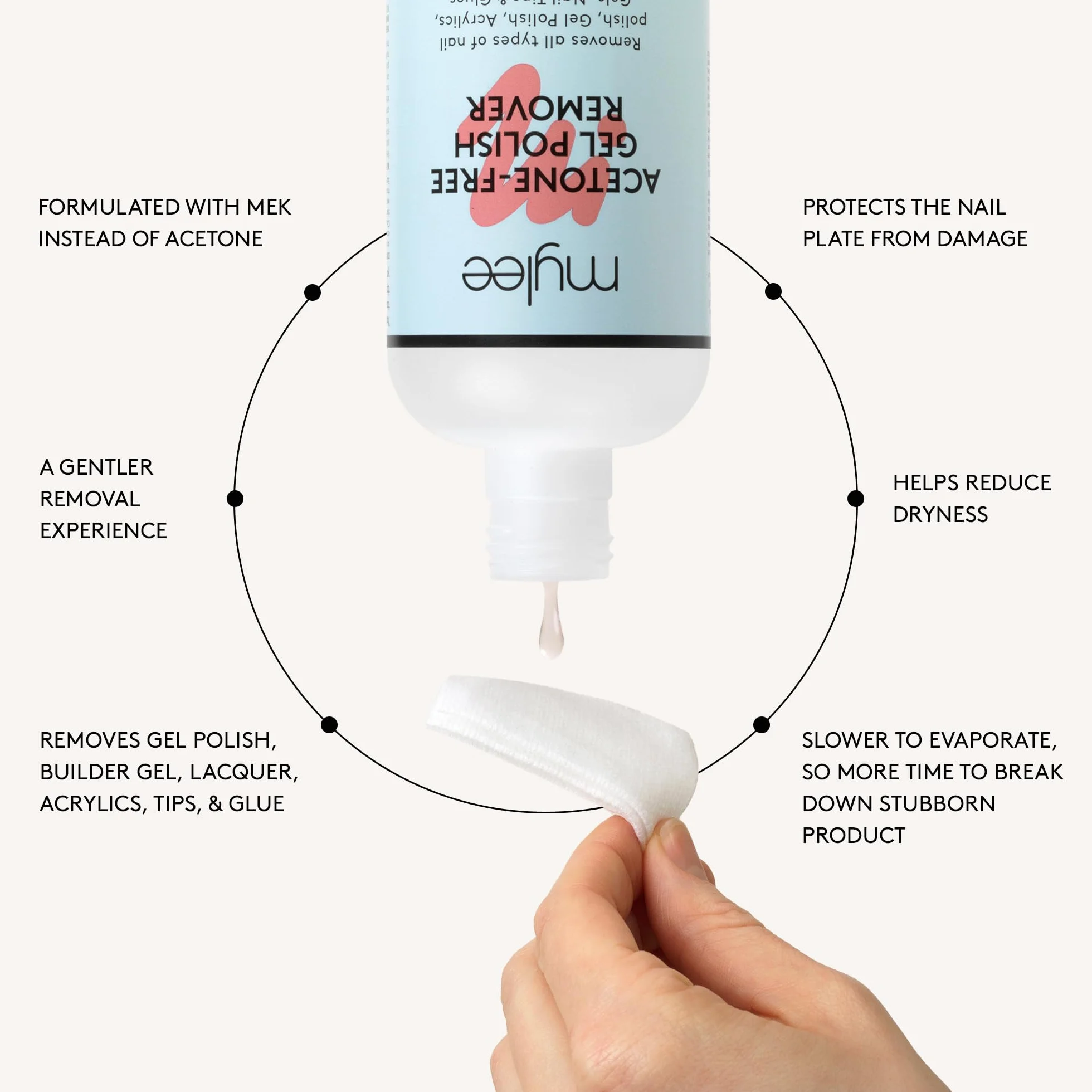 Mylee Dissolvant pour vernis à ongle sans acétone 250 ml – Professionnel, doux, vegan