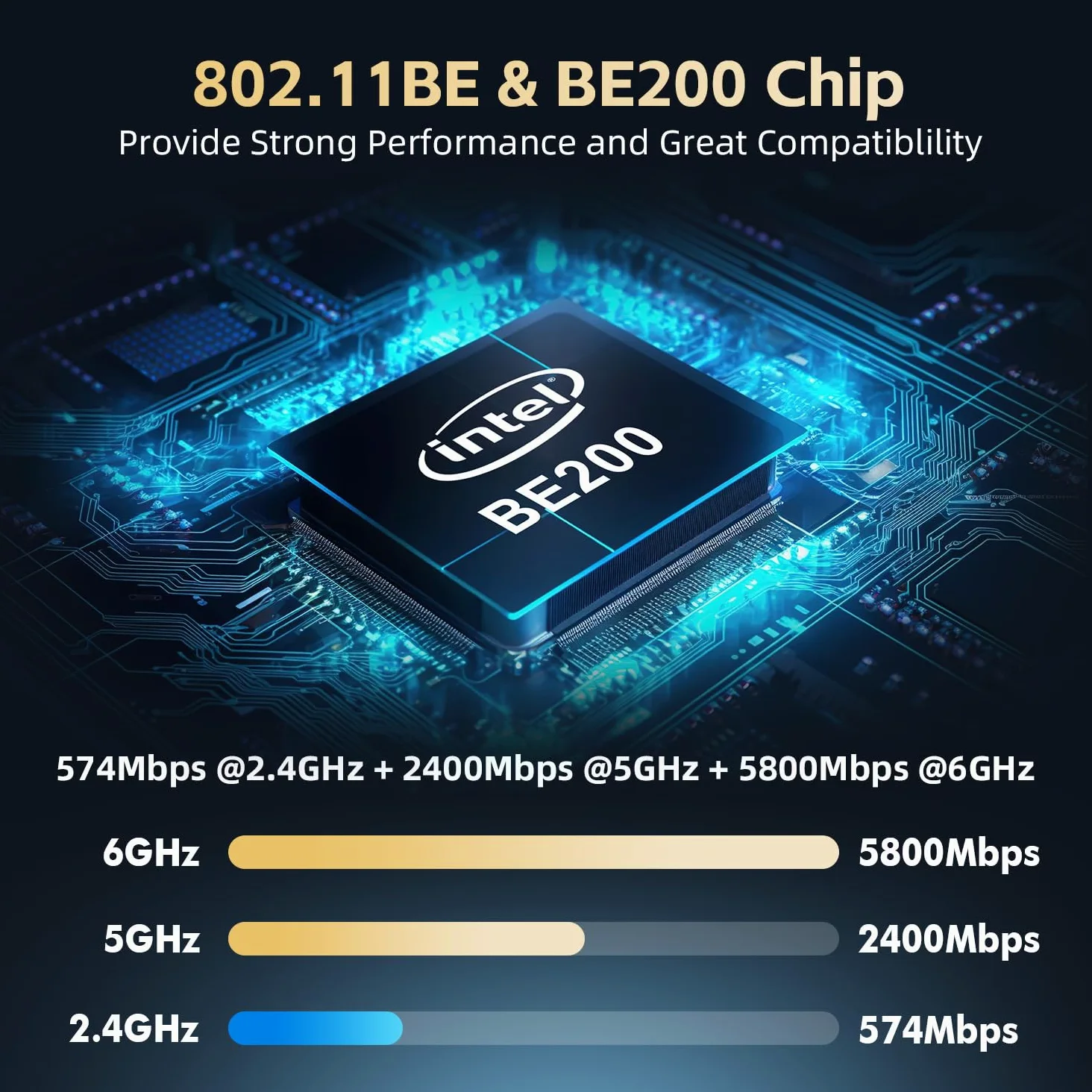 Binardat WiFi7 BE200 PCIe WiFi Network Adapter, Intel BE200NGW Bluetooth 5.4 Chip, 8774Mbps Tri-Band 2.4GHz/5GHz/6GHz OFDMA & MU-MIMO, pour Windows 10/11