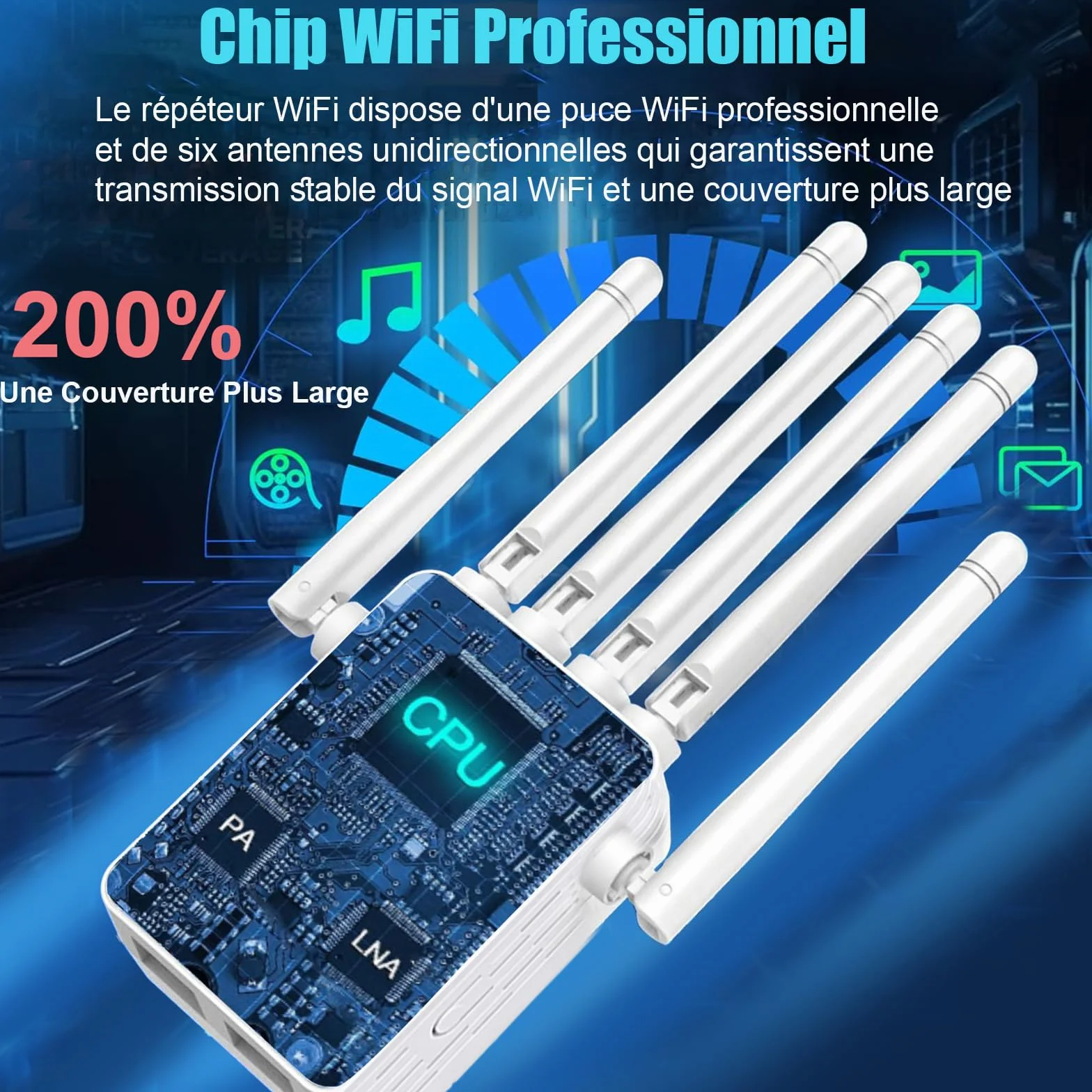 Répéteur WiFi 5G 2.4G Amplificateur de Signal 6 Antennes 1000 m² 2 Ports RJ45 LAN Mode Répéteur Routeur AP