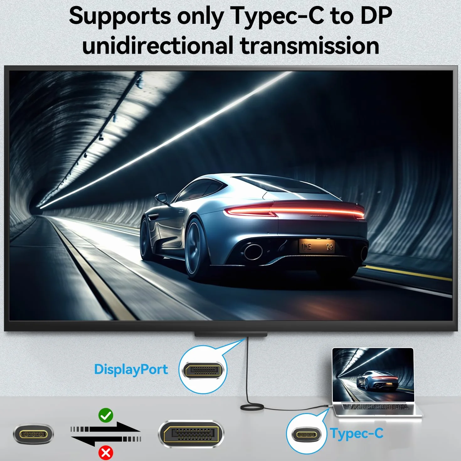 Câble USB C vers DisplayPort 2.1 16K 30Hz 8K 60Hz 4K 240Hz 40Gbps Thunderbolt 4/3 Compatible Macbook Pro Air iPhone 16 15 Pro Max 2M
