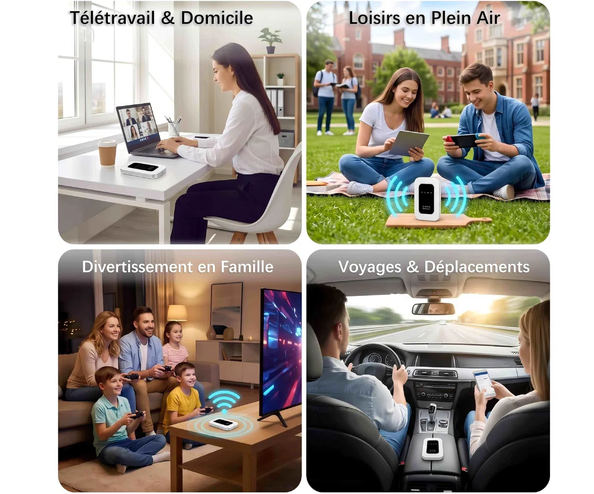 Routeur WiFi 5G Portable, Routeur Mobile WiFi 6, Pocket WiFi, Slot SIM