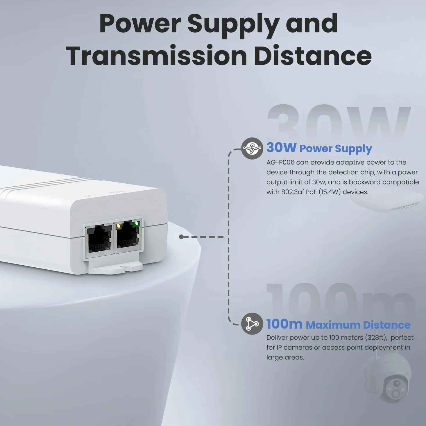 Injecteur PoE+ 10 Gbit/s, conforme à la norme IEEE 802.3at/af de 30 W, port Ethernet 10 Gigabit, pour transmission de données haute vitesse vers caméra IP, point d'accès, NVR, AG-P006