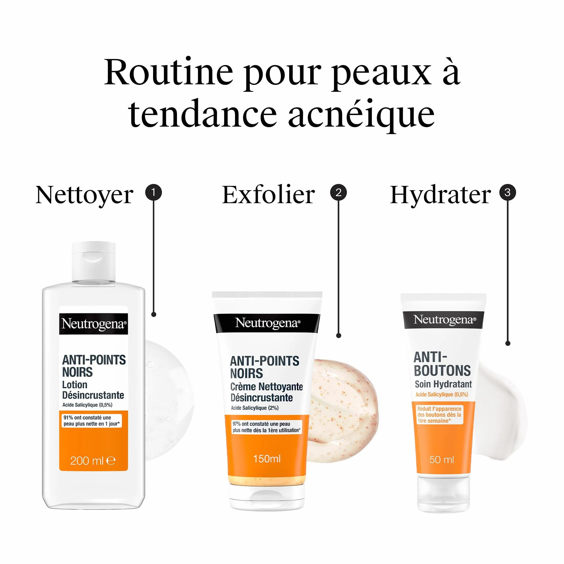 Neutrogena Lotion Désincrustante Anti-Points Noirs 200 ml Acide Salicylique 0,5%