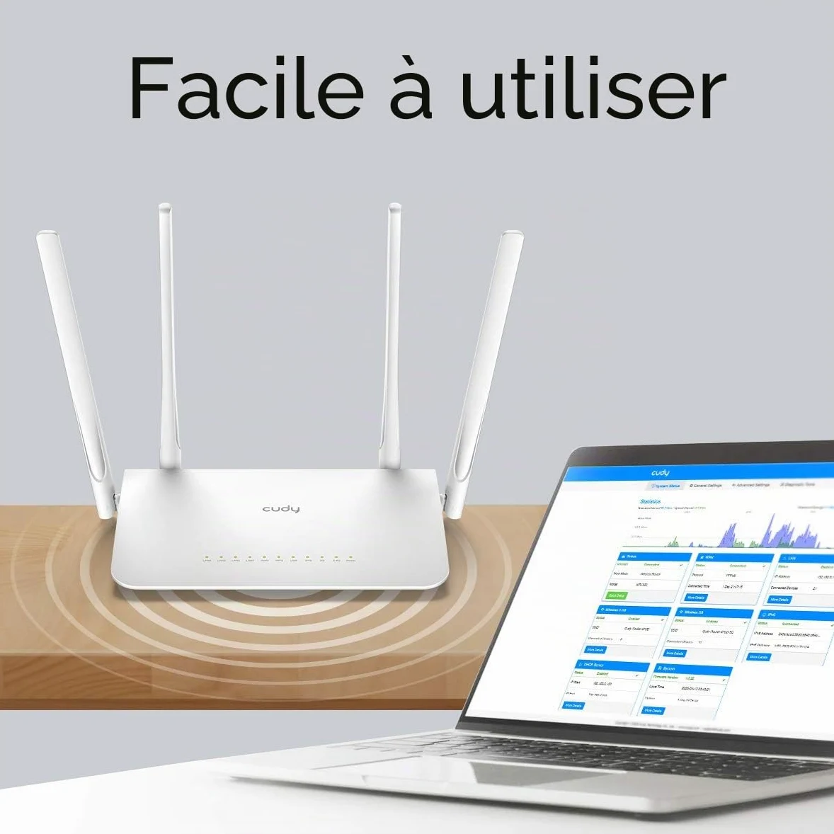 Cudy WR1300 Gigabit Routeur Wi-FI Dual Band AC1200 sans Fil 5 Ports Gigabit, 4 antennes, 2,4 GHz/5 GHz, Mode d'accès Point, 128 Mo RAM, OpenWrt, VPN | Efficacité de la formation de faisceaux MU-MIMO : prend en charge quatre clients à 5 GHz en parallèle gr