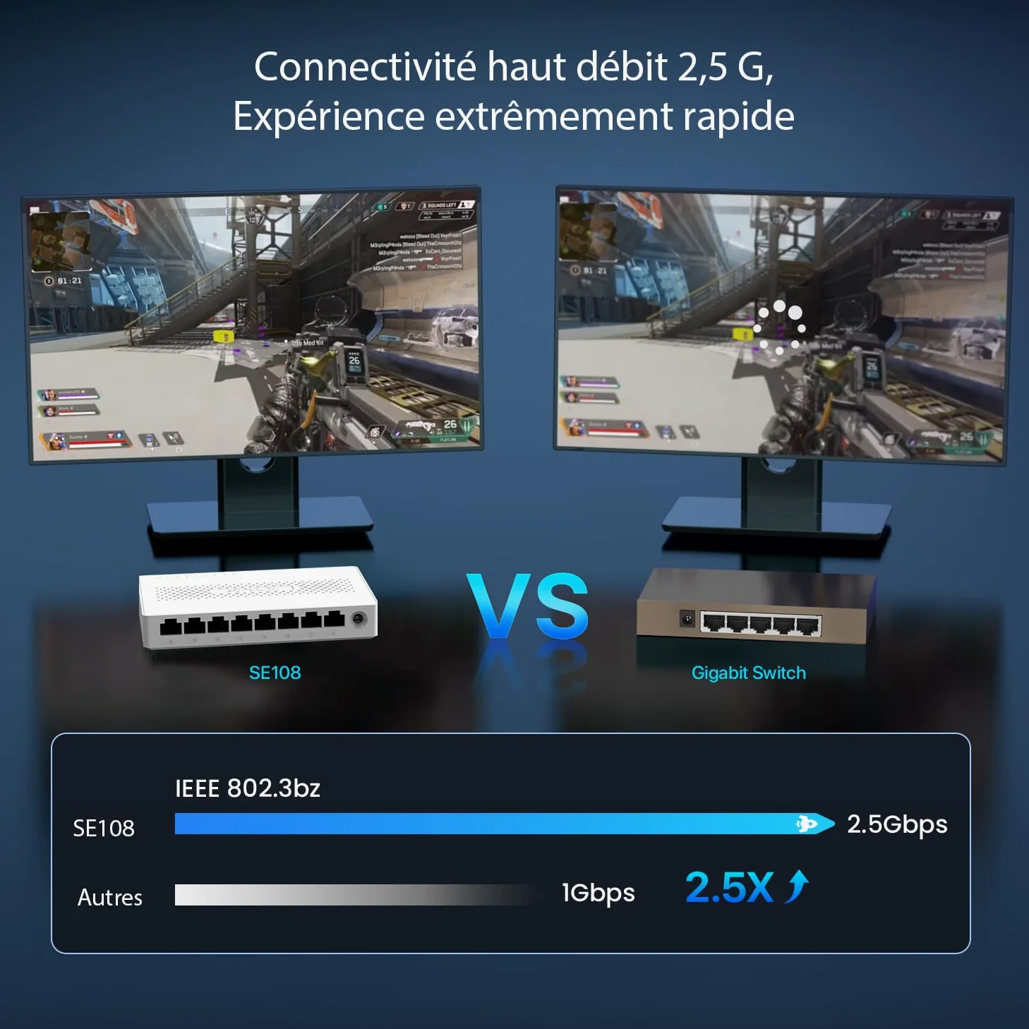 Tenda Switch Ethernet 2.5Gbps, 8 Ports Switch 2.5 Gigabit, Unmanaged, Compatible avec 100/1000/2500Mbps pour PC NAS, Plug-and-Play, sans Ventilateur (SE108)