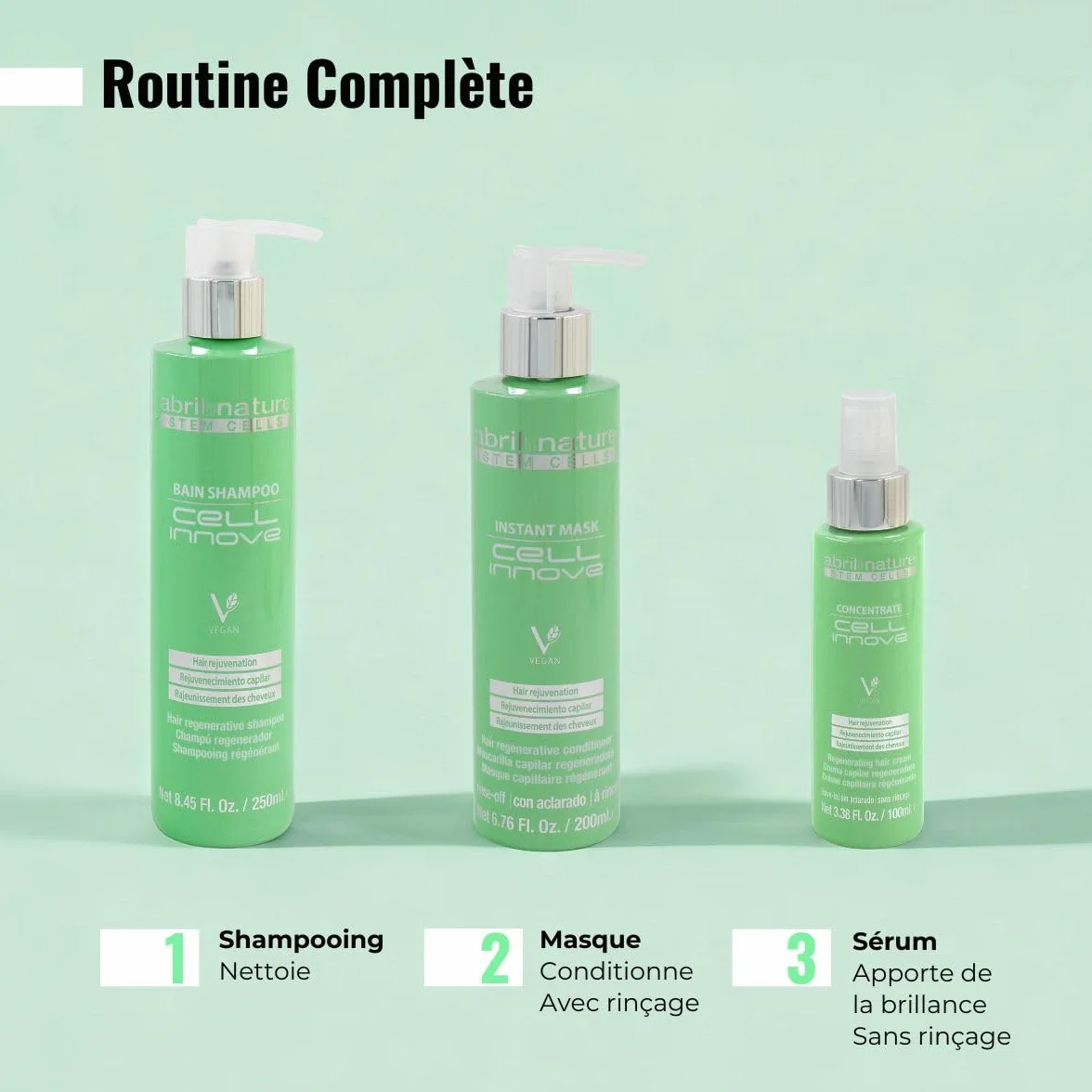 Cell Innove Set de Soins Capillaires Régénérants Shampooing Masque Sérum Cheveux Cellules Souches Végétales 550 ml