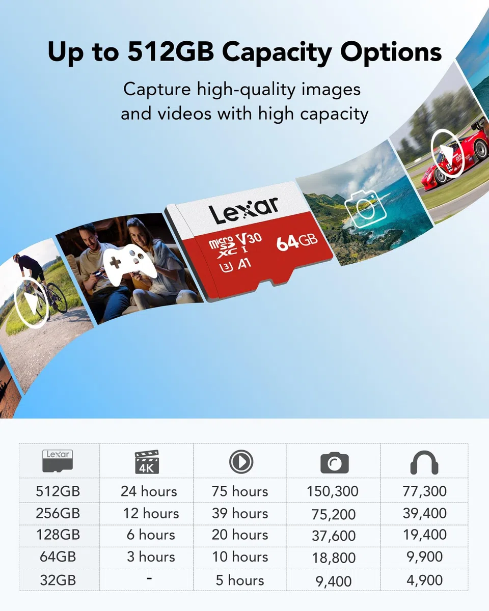 Lexar Lot de 3 cartes mémoire micro SD série E, microSDXC UHS-I avec adaptateur jusqu'à 100 Mo/s, A1, U3, Classe 10, V30, Carte TF haute vitesse (3 cartes microSD + 1 adaptateur) 64 Go