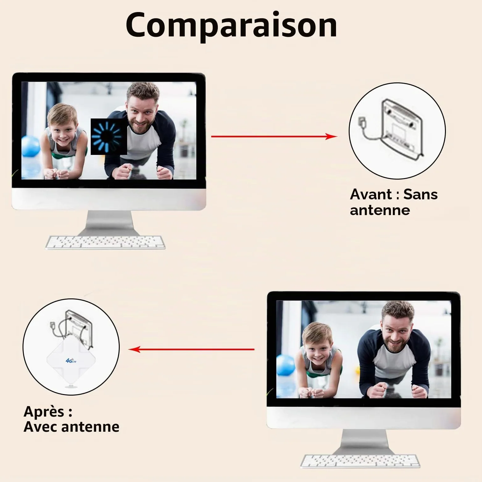 4G LTE Antenne SMA, Connecteur Amplificateur de Signal d'extérieur récepteur 35dbi Haut Gain Réseau à Longue Portée Ethernet pour WiFi routeur Haut débit Mobile (SMA)