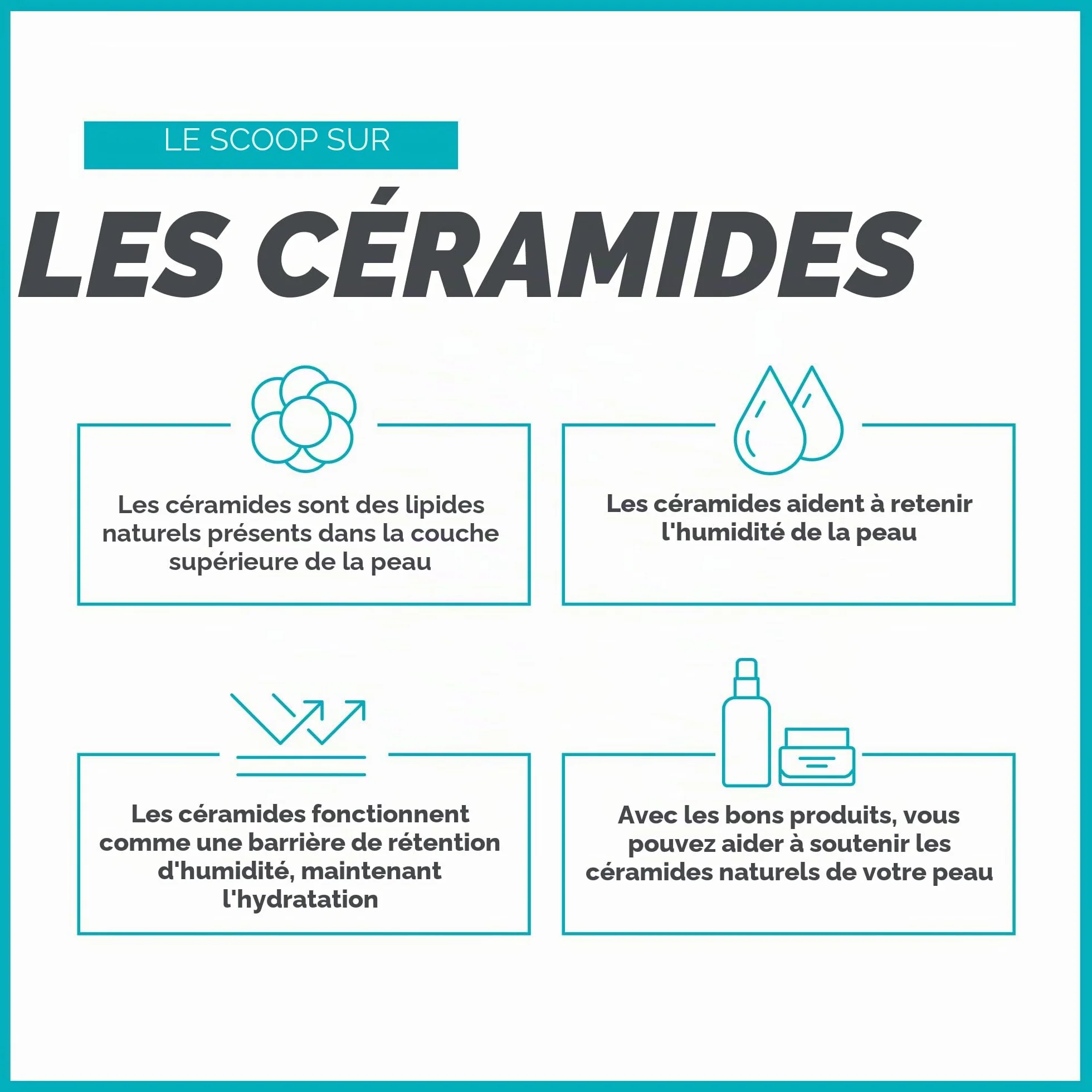 Curél Nettoyant Visage Moussant Peaux Sèches et Sensibles 150ml