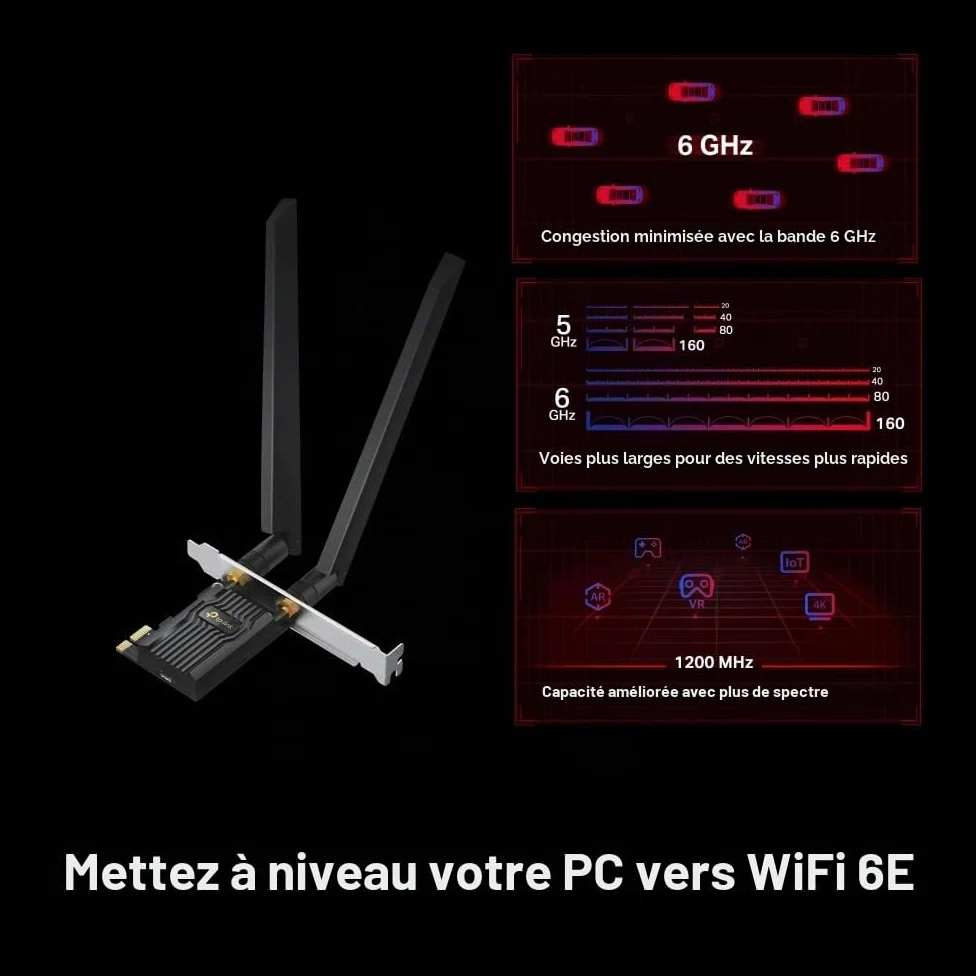 TP-Link AXE5400 Adaptateur PCI Express Wi-FI 6E Bluetooth 5.2 avec Deux antennes, Puce Intel Wi-FI 6E, Support Discret Inclus, sécurité WPA3 (Archer TXE72E)