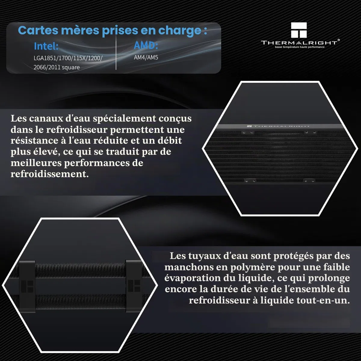 TR -Wonder Vision 360 TURBO ARGB Black AIO Refroidissement CPU, système de refroidissement étanche CPU, écran incurvé de 6,67 pouces avec résolution 2400x1080, pour AM4/AM5, LGA1851/1700, 7:3 rapport