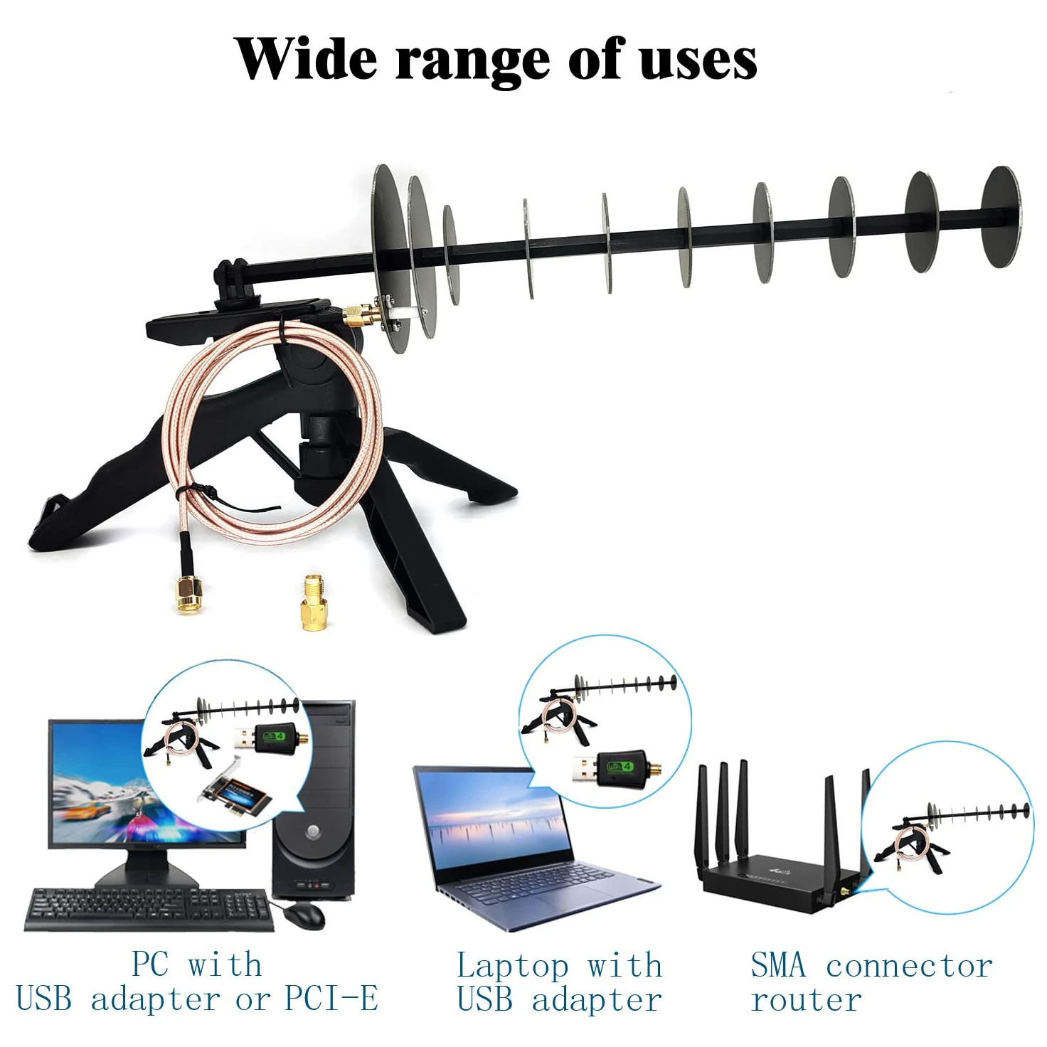 Antenne directionnelle Yagi WiFi 16 dBi 2,4 GHz améliorée pour ordinateur portable, ordinateur de bureau, carte réseau sans fil, adaptateur PCIE pour recevoir ou routeur pour transmettre le signal