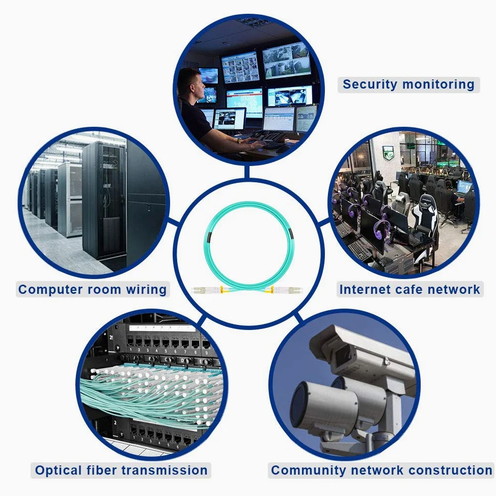 Câble de raccordement à fibre optique multimode OM4 LC vers LC 20 m
