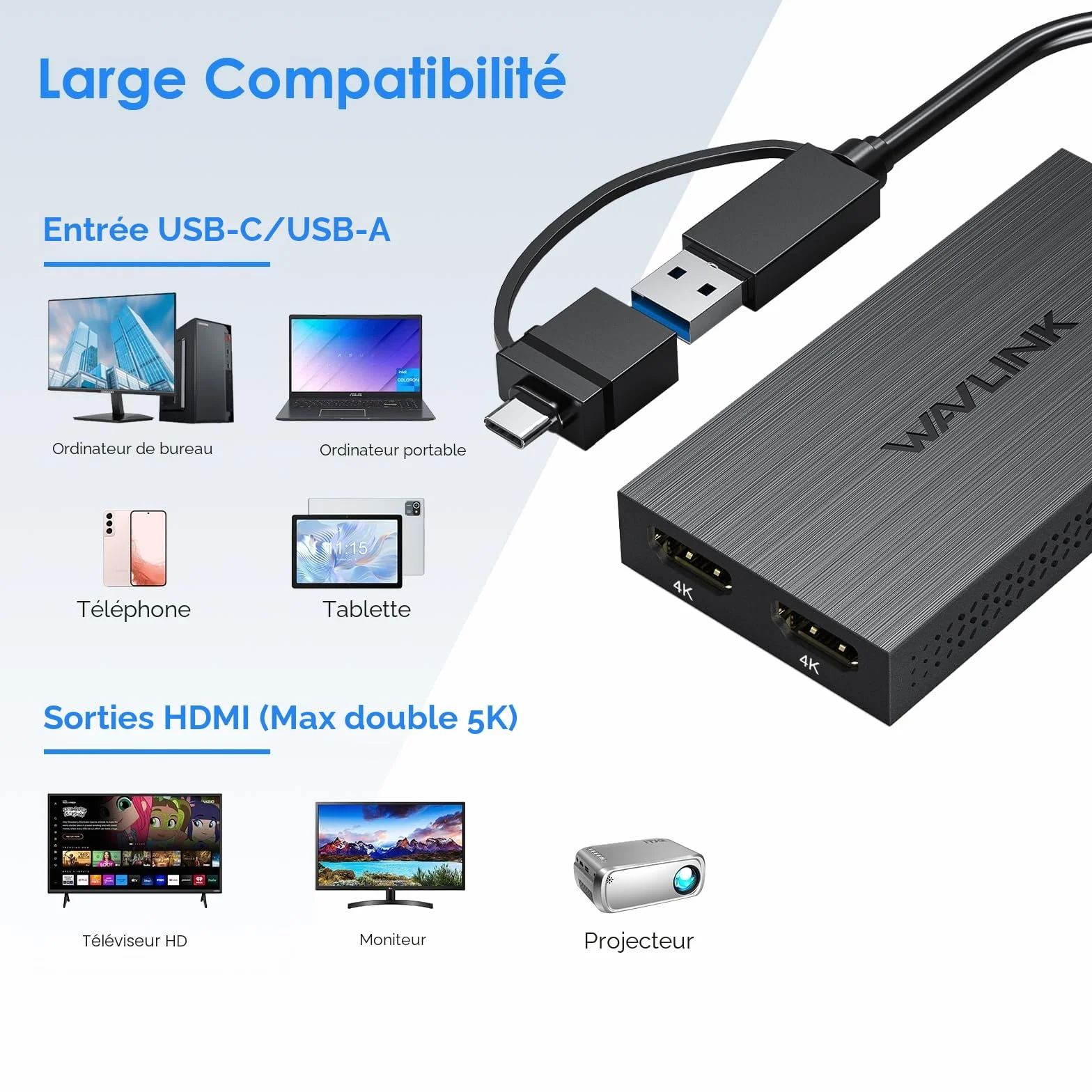 WAVLINK Adaptateur USB 3.1/USB C vers HDMI Double, DisplayLink Dual 4K@60Hz Monitor Hub