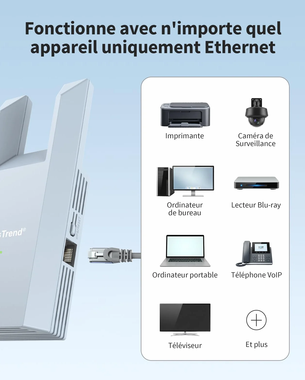 BrosTrend N300 Adaptateur WiFi Ethernet 2.4GHz 300Mbps LAN Port Pont Wi-Fi RJ45