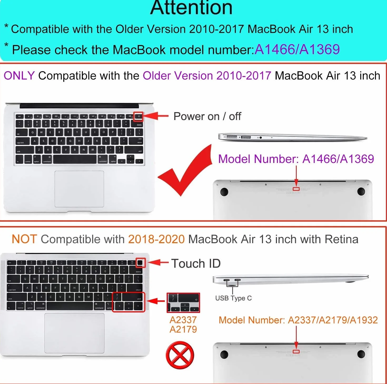 Coque MacBook Air 13 Pounces 2010-2017 A1369 A1466, Étui Rigide Transparent avec Protection de Clavier et Écran