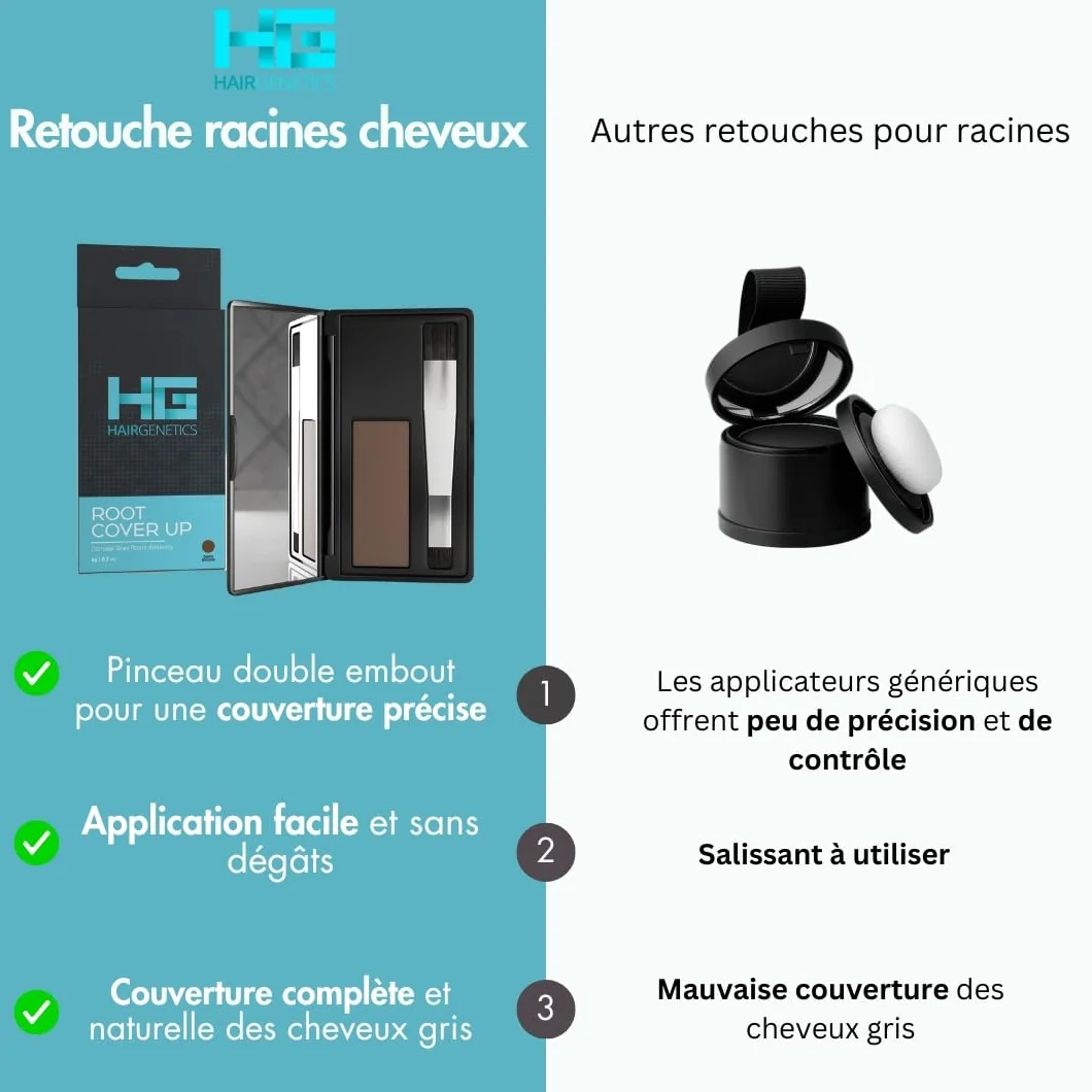 Hair Genetics Retouche Racines Cheveux - Coloration Cheveux Gris - Remplit les sourcils - Marron foncé