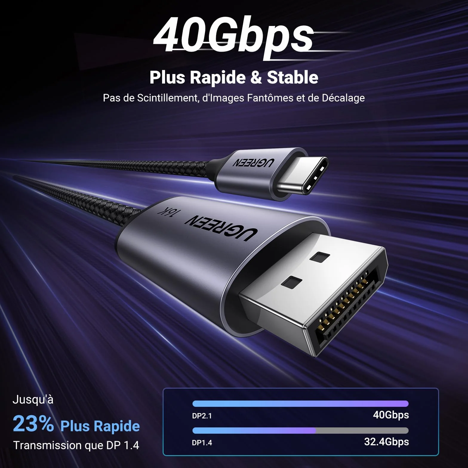 UGREEN Câble USB C vers DisplayPort 2.1 80Gbps 8K 60Hz 4K 240Hz 2M Compatible Macbook M4 M3 iPad Air