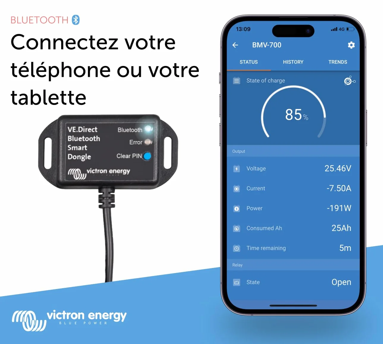 Victron Energy VE.Direct Smart Dongle Bluetooth