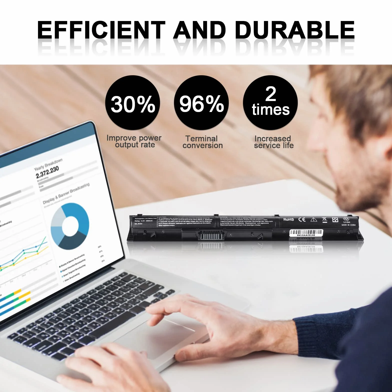 K KYUER 2600mAh RI04 RI06XL Notebook Batterie für HP ProBook 450 455 470 G3 Envy 15-Q001TX