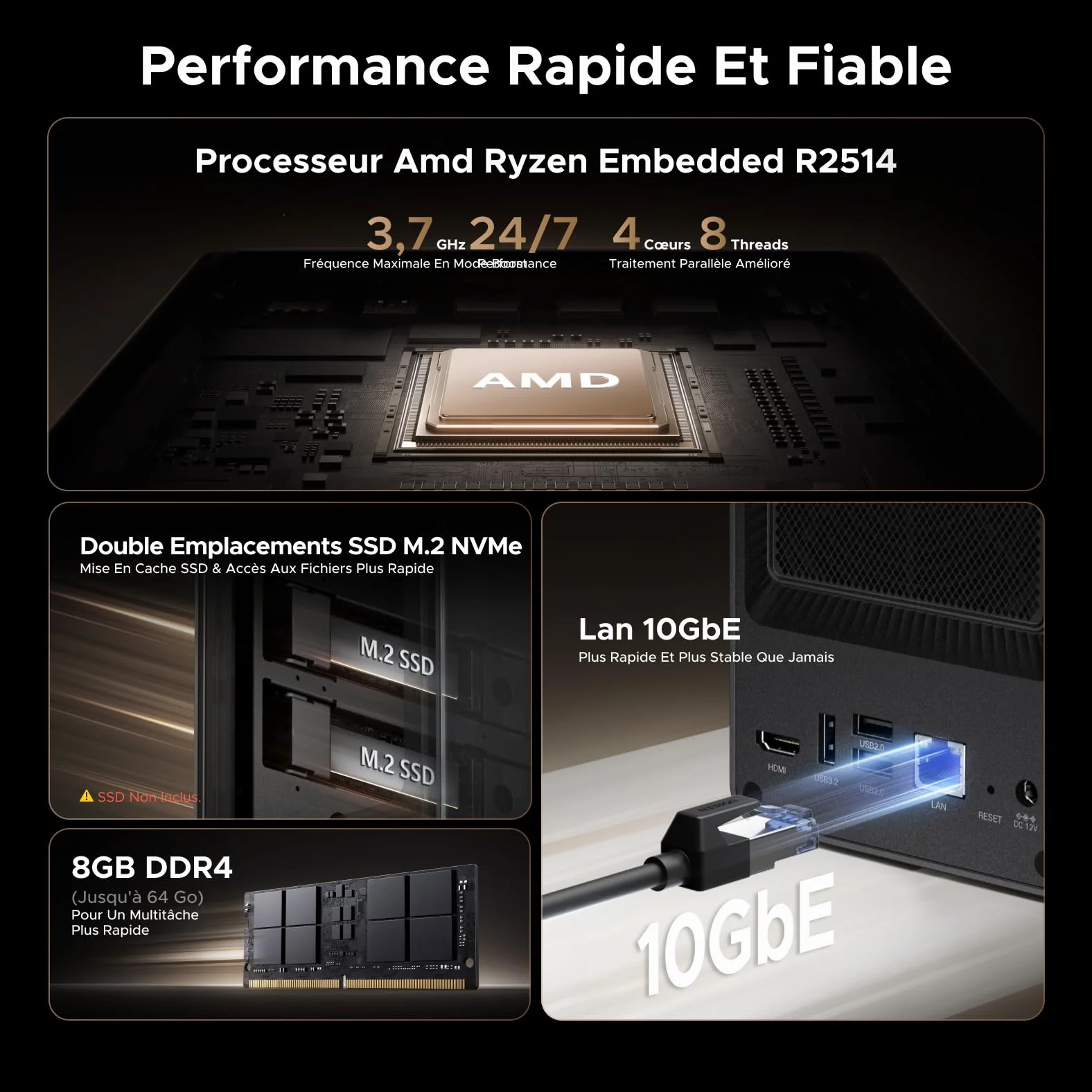 UGREEN NASync DXP2800 NAS 2 Baies, LAN 10GbE, AMD Ryzen R2514, 8 Go RAM, Double M.2 NVMe, HDMI 4K