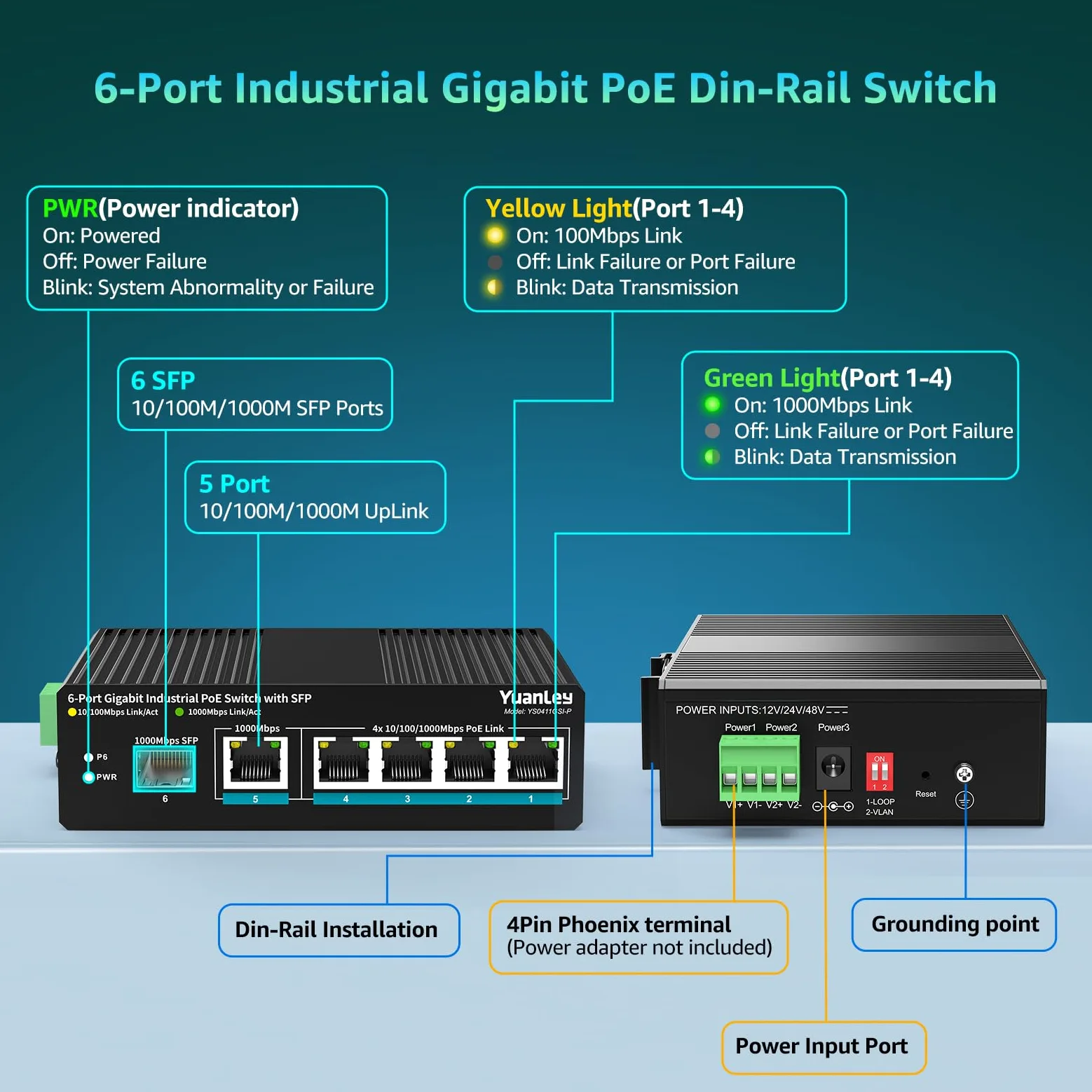 YuanLey Switch Industriel 6 Ports avec 4 Ports PoE Gigabit, 1 Port Uplink 1000Mbps, 1 Port SFP, Switch PoE Non-Manageable Din-Rail avec Alimentation 66,25W, IEEE802.3af/at, VLAN & Loop