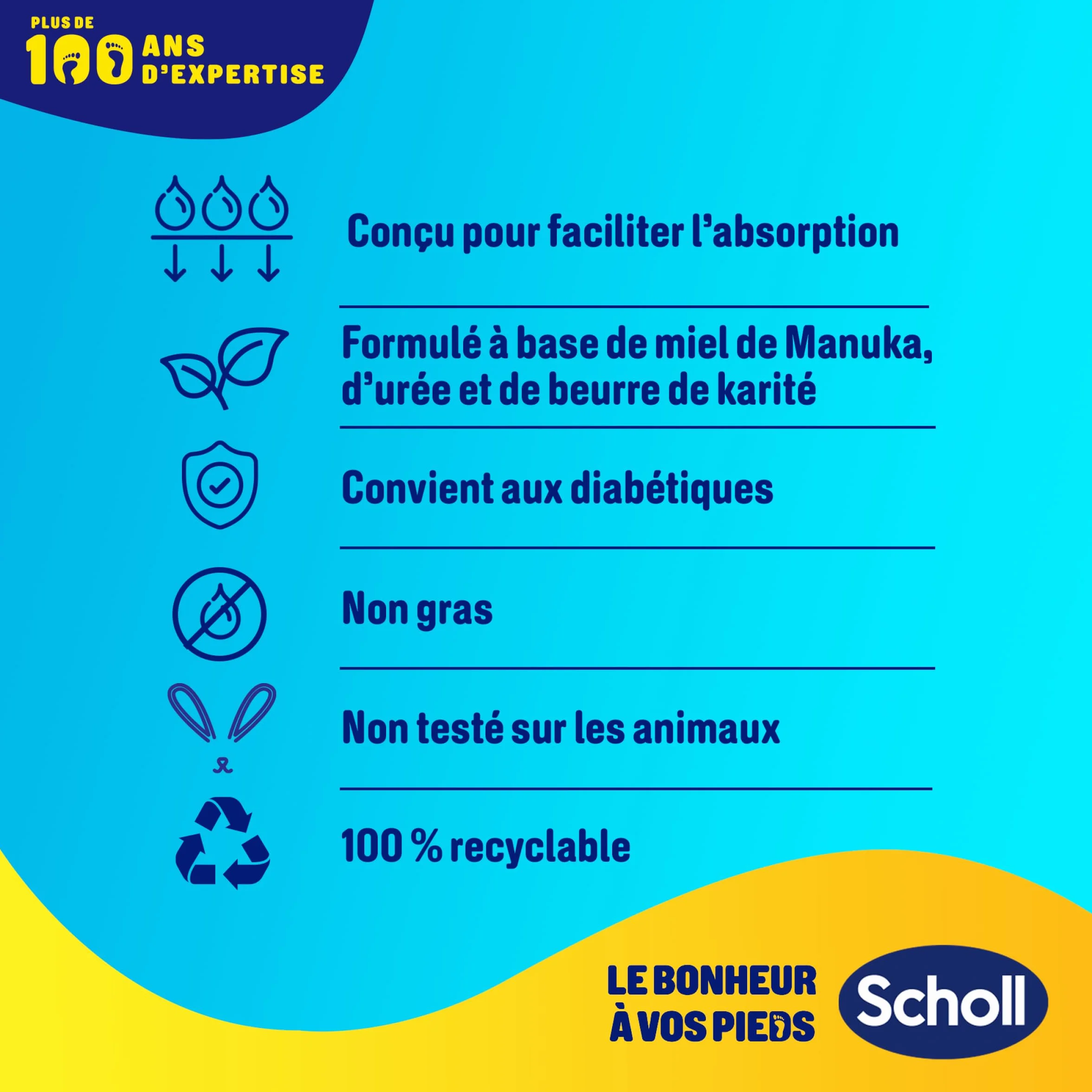 Scholl Masques pour pieds Nourrissants Lot de 4 paires Hydratation Intense