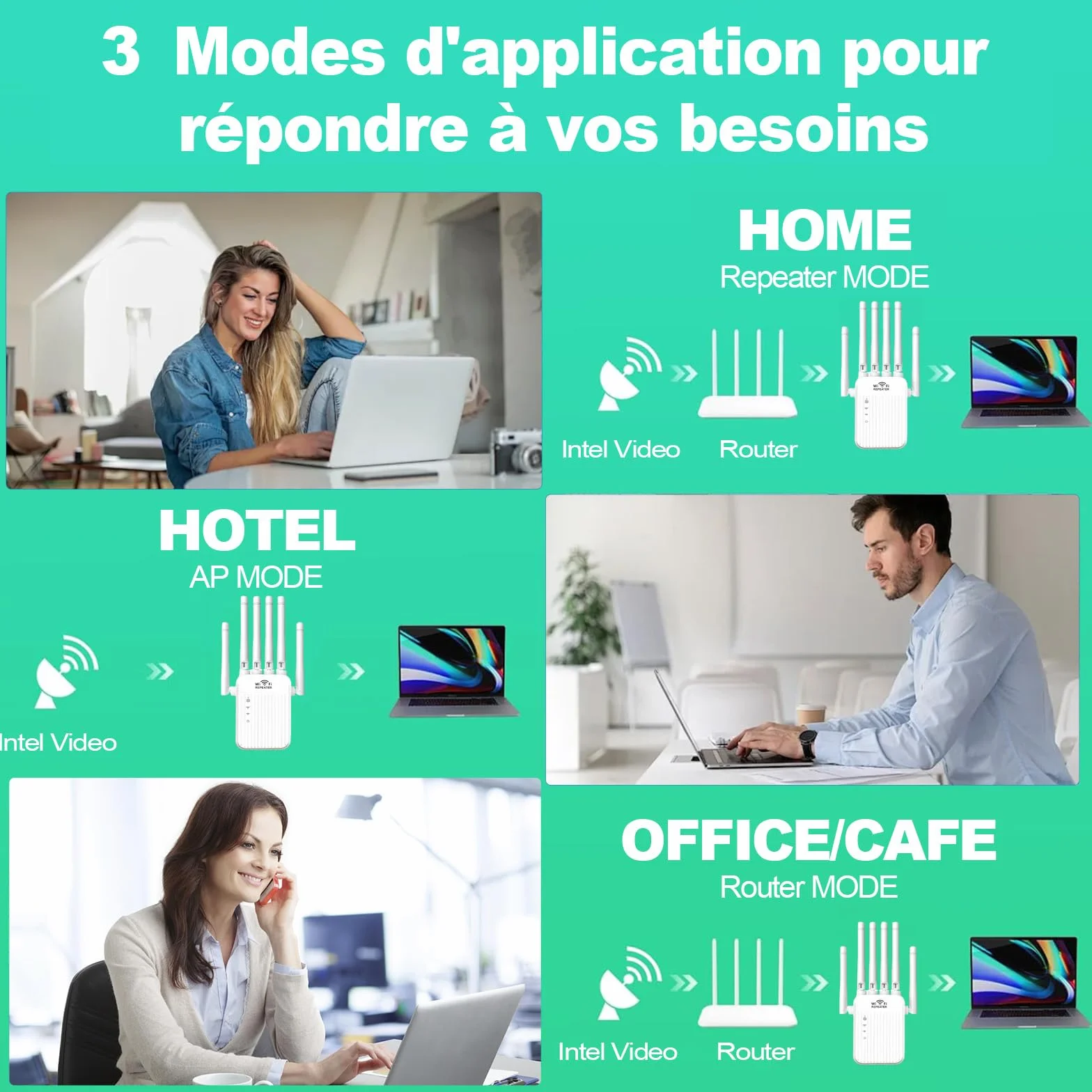 Répéteur WiFi 5G 2.4G Amplificateur de Signal 6 Antennes 1000 m² 2 Ports RJ45 LAN Mode Répéteur Routeur AP