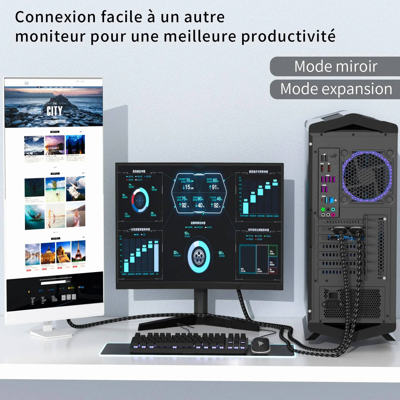 Câble DisplayPort vers HDMI 4K 2M tressé Nylon unidirectionnel pour PC, Dell, HDTV, projecteur