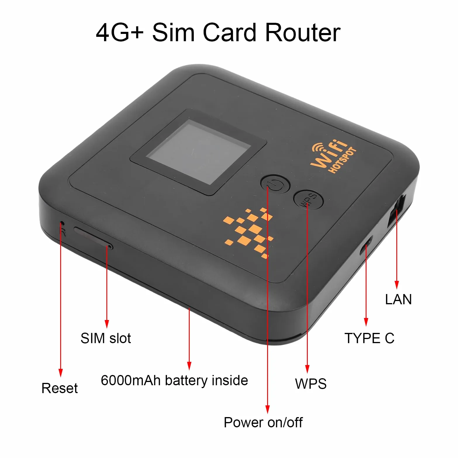 SIXRUN Routeur 4G LTE, Modem WiFi à équilibrage de Charge Double WAN avec Application de Gestion à Distance pour Voyages d'affaires et Travail en Extérieur, Vitesse sans Fil de 750Mbps