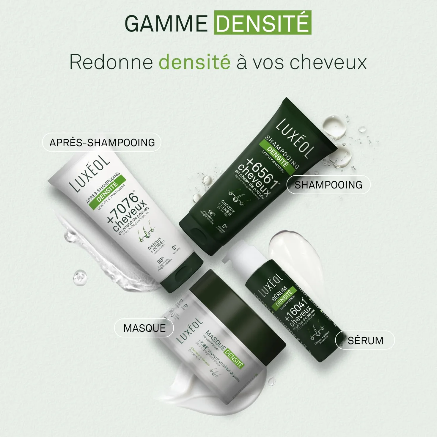 LUXEOL Après-Shampooing Densité 200 ml Cheveux En Phase De Pousse Augmente La Densité Capillaire 98% Ingrédients D'Origine Naturelle Sans Silicones Fabriqué en France